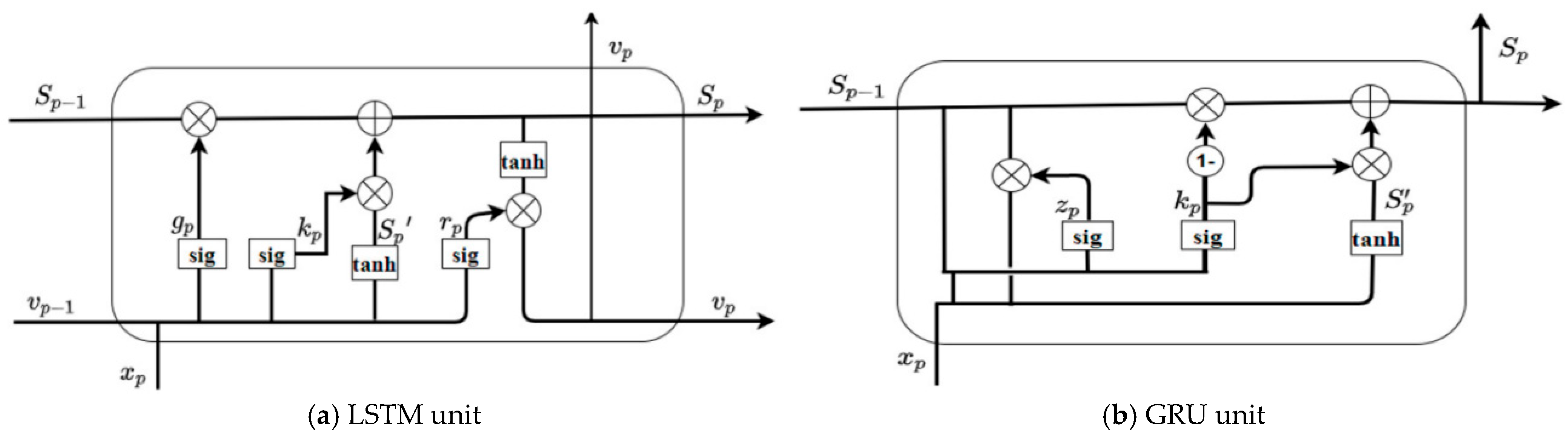 Information 15 00741 g001