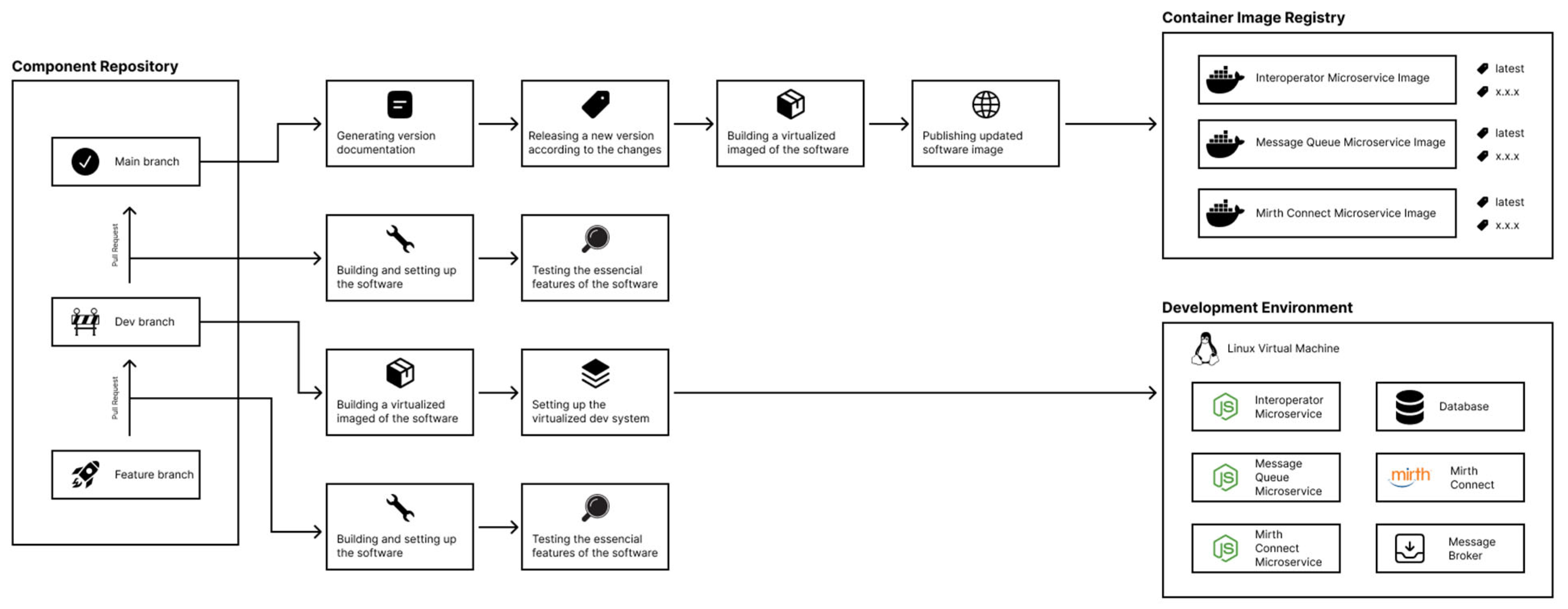 Information 15 00745 g008