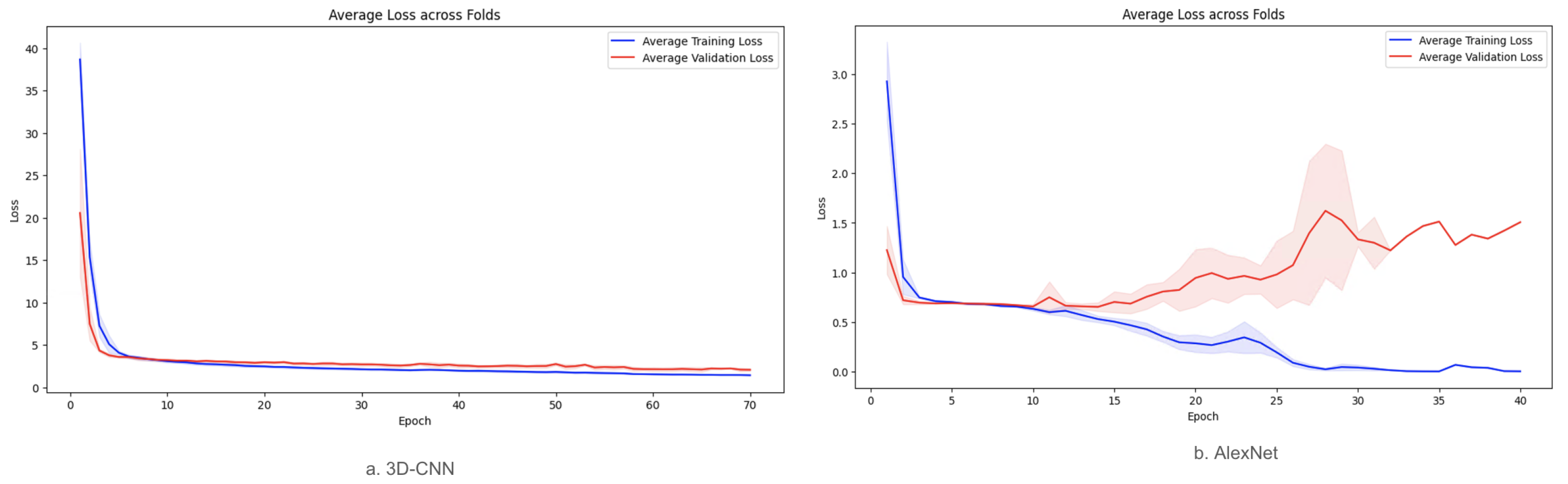 Information 15 00746 g007