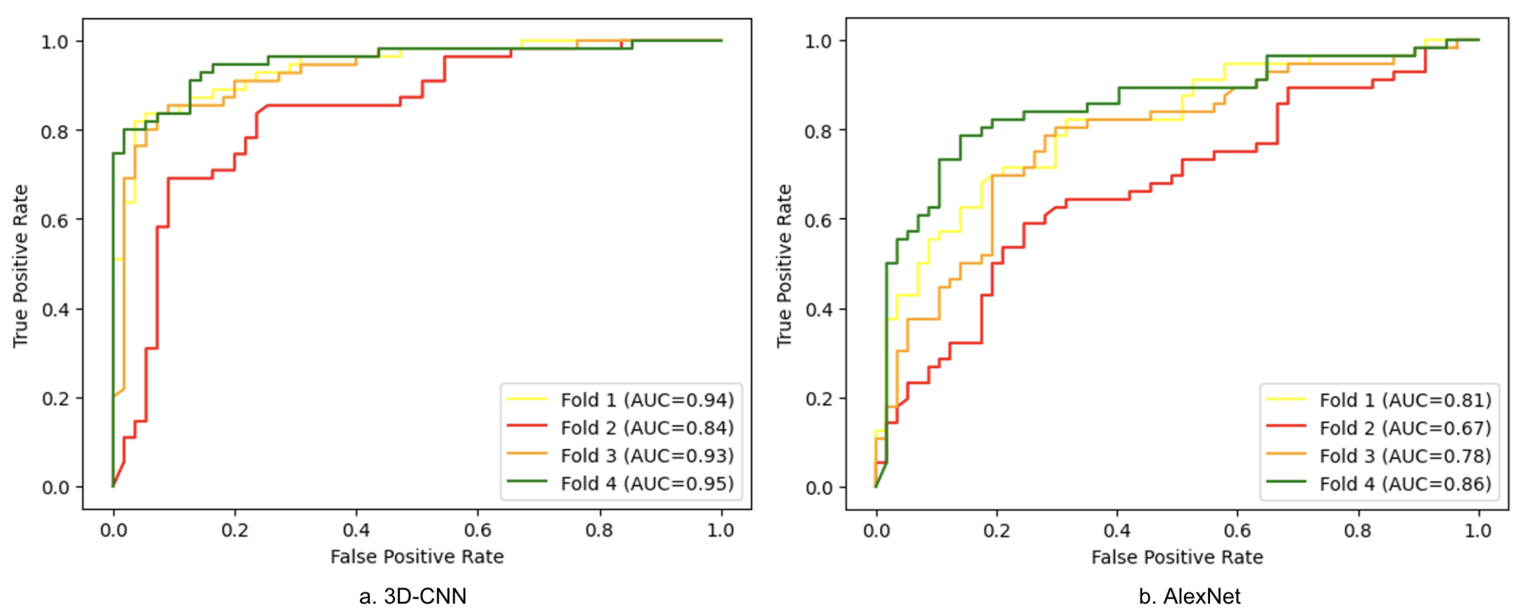 Information 15 00746 g008