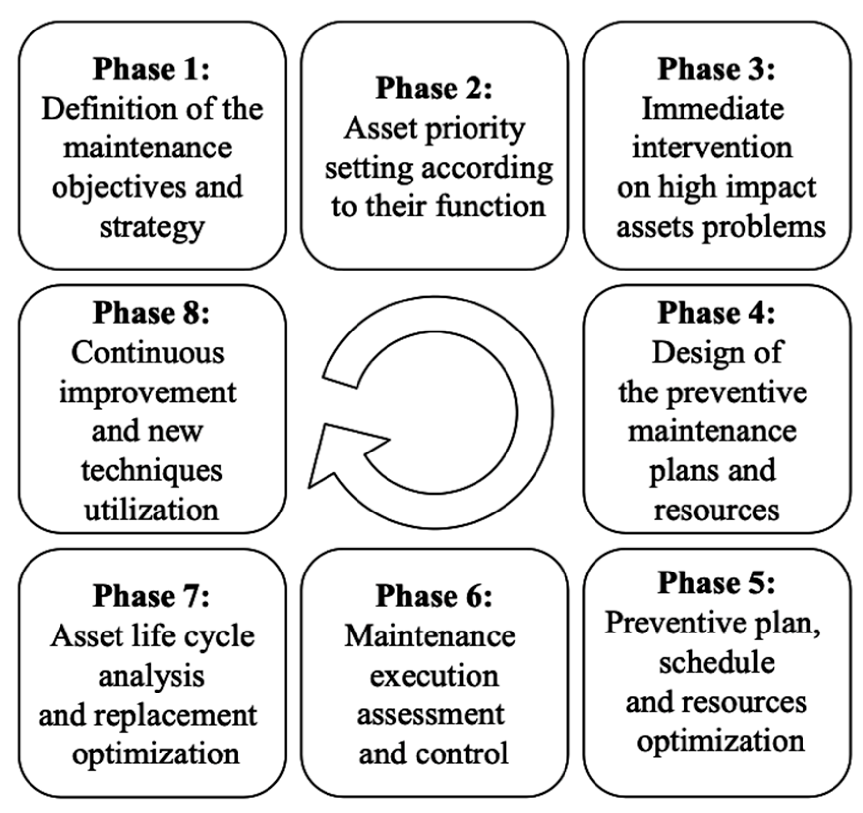 Information 15 00749 g001