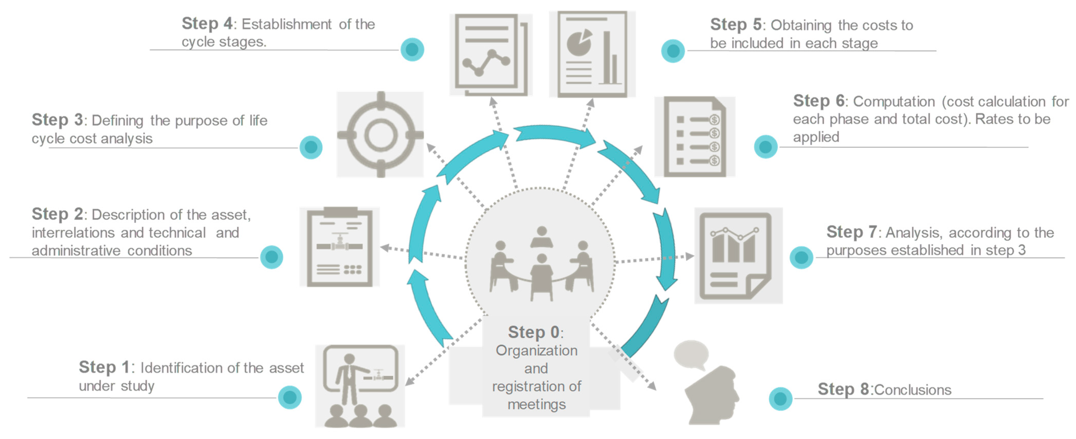 Information 15 00749 g002