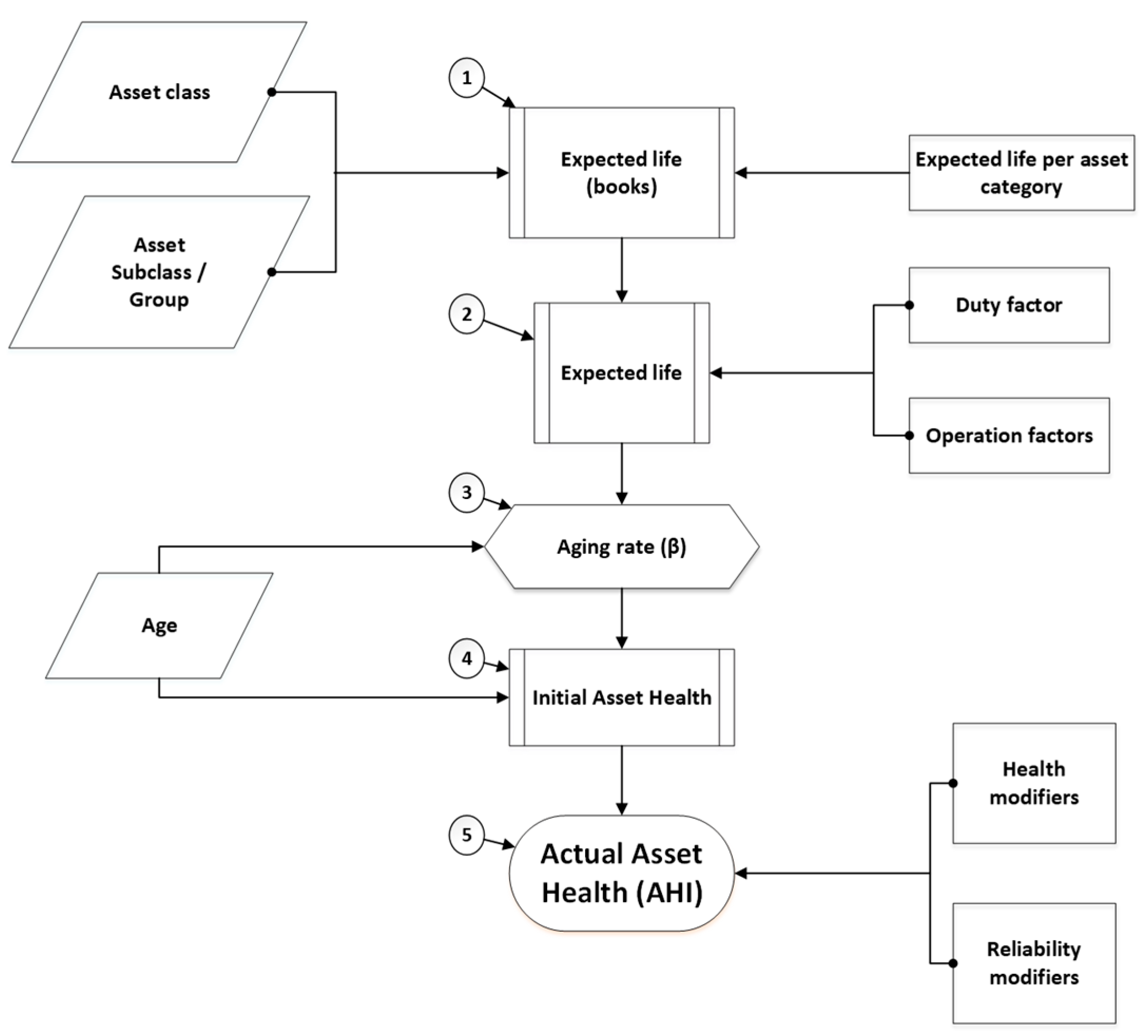 Information 15 00749 g004