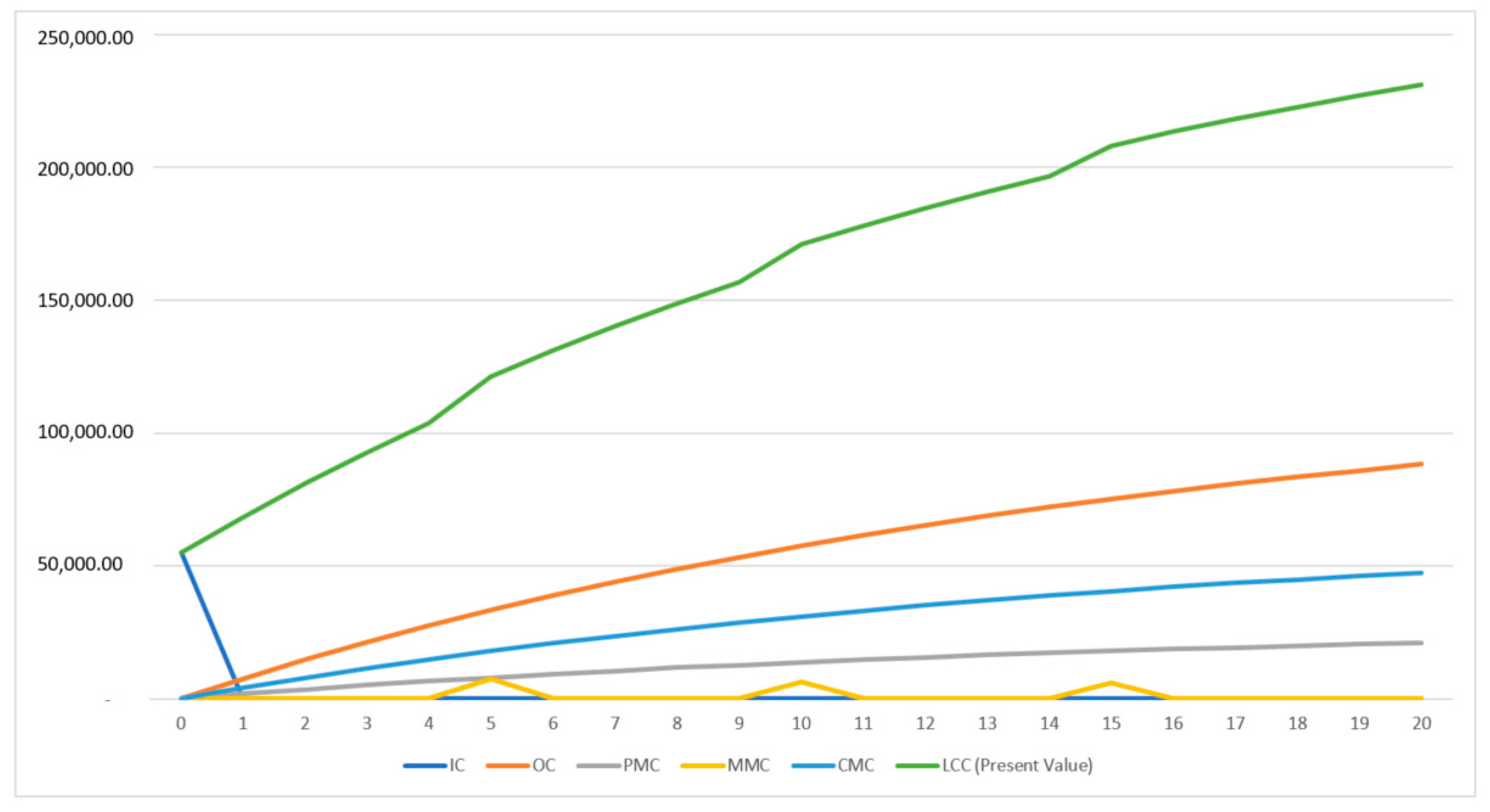 Information 15 00749 g0a1