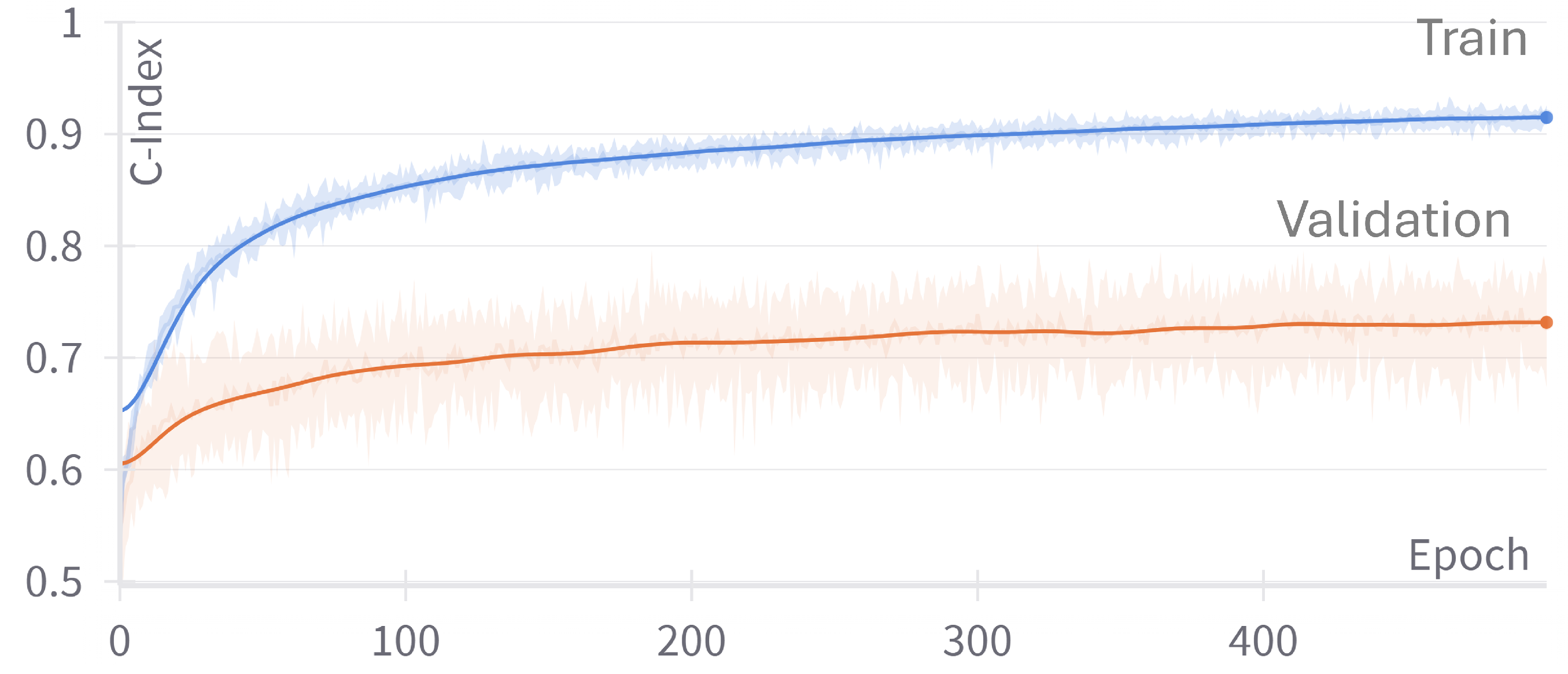 Information 15 00750 g007