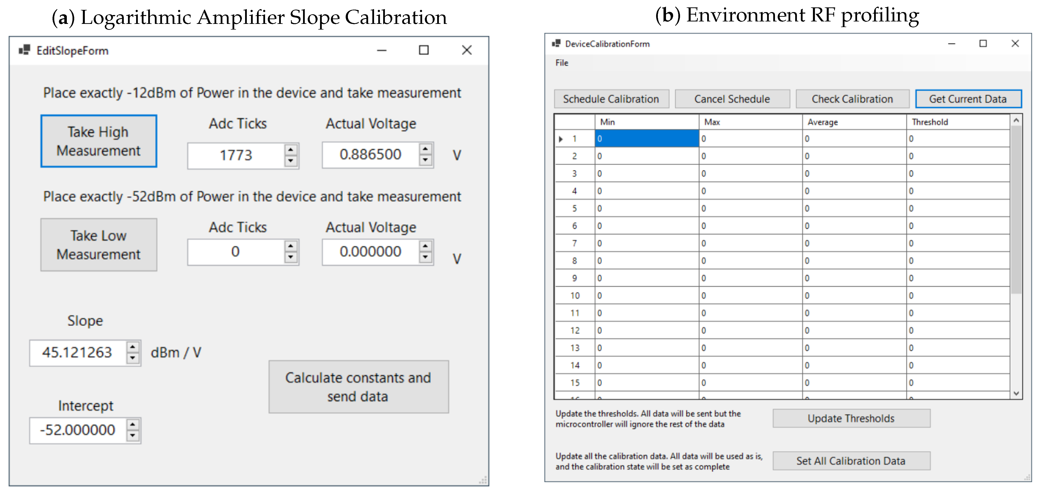 Information 15 00752 g003