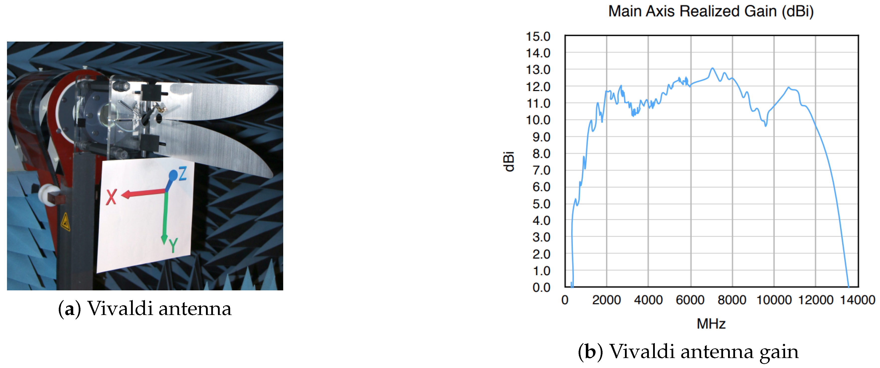 Information 15 00752 g004