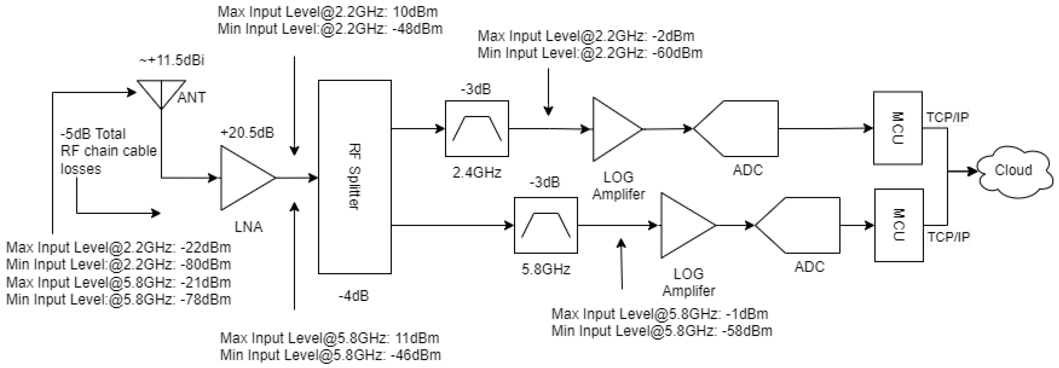 Information 15 00752 g005