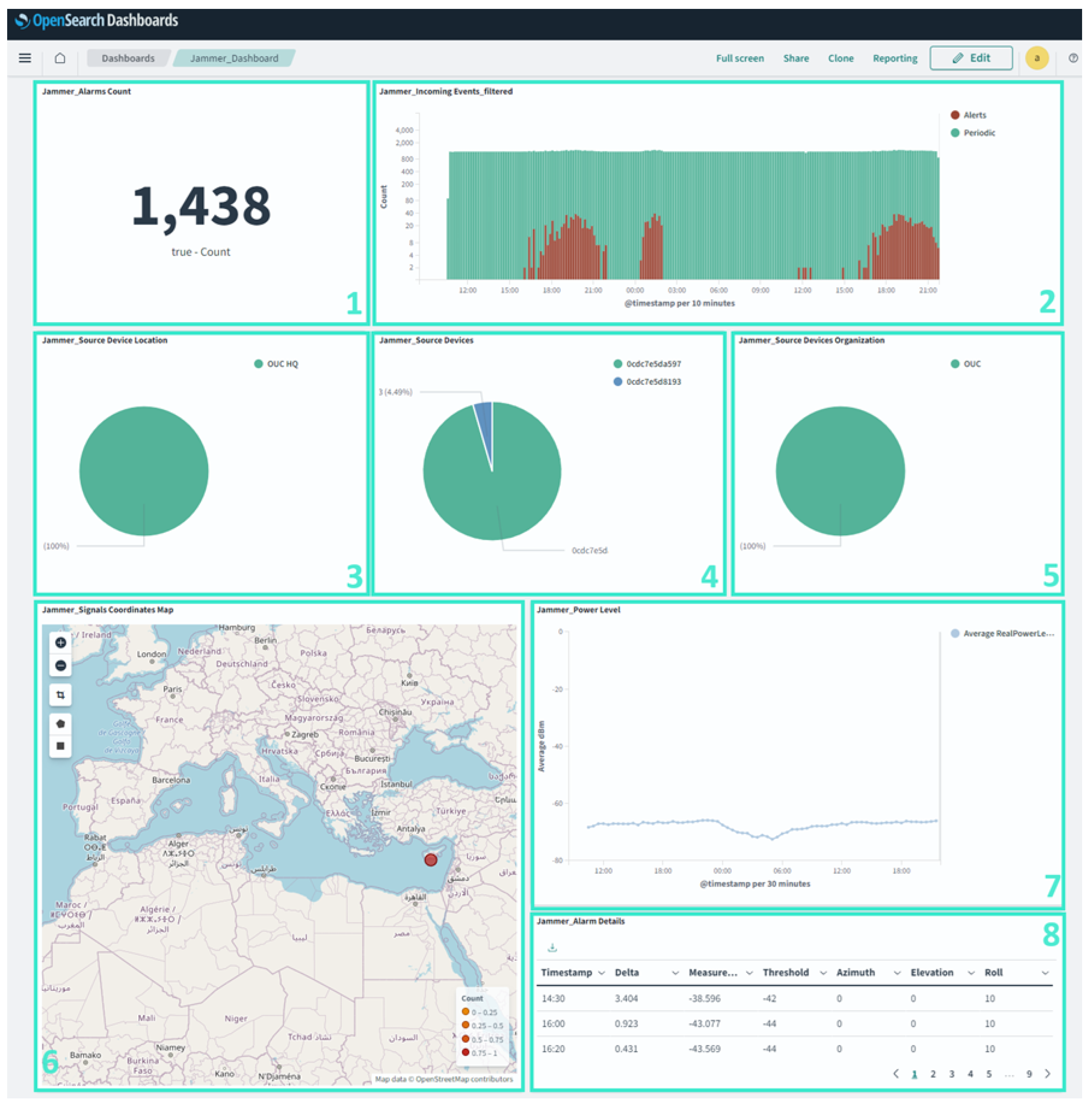 Information 15 00752 g006