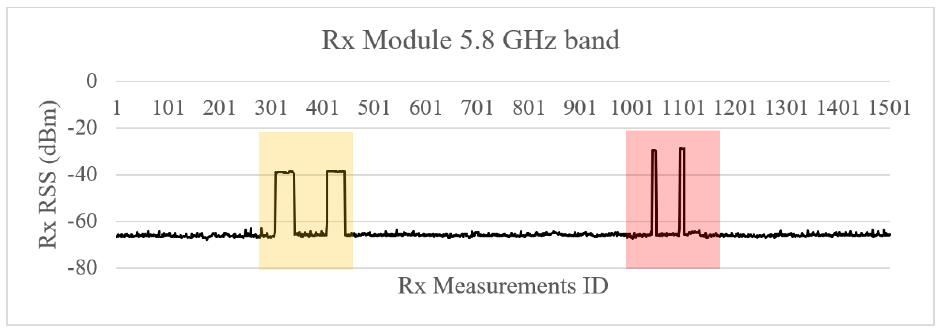 Information 15 00752 g009