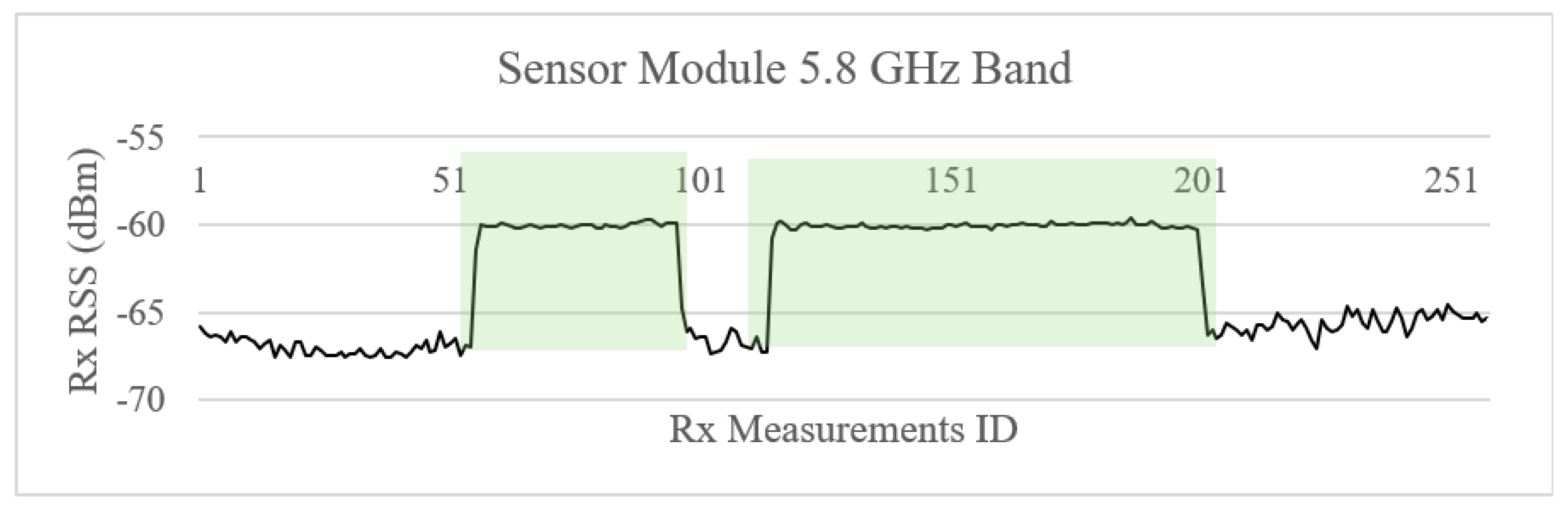 Information 15 00752 g010