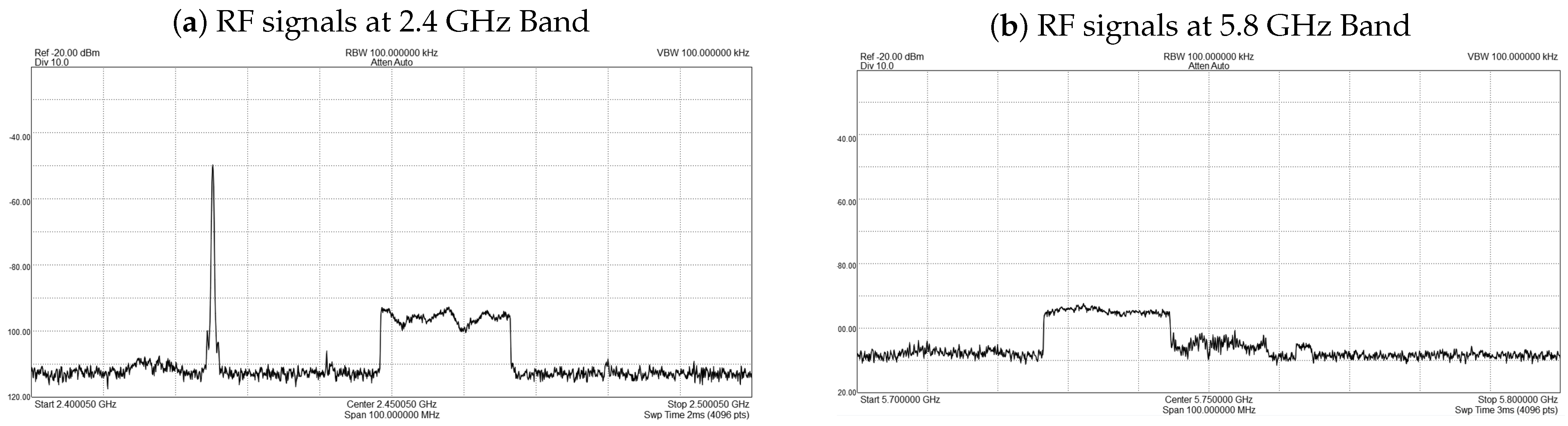 Information 15 00752 g011