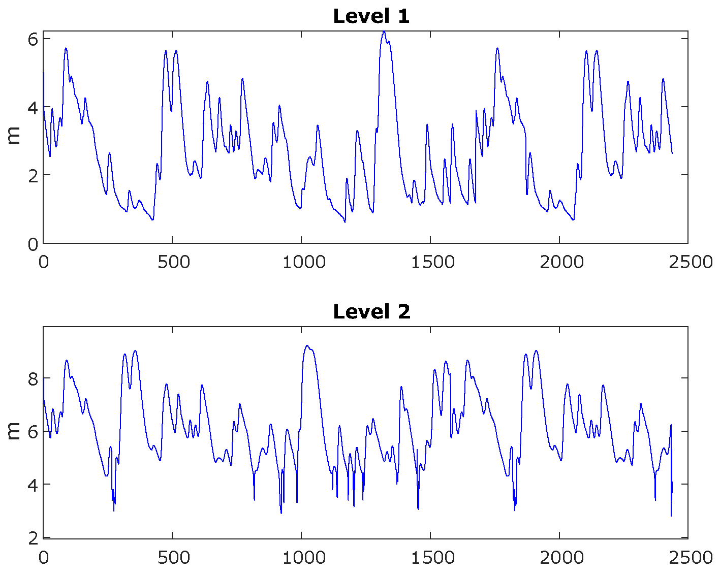 Information 15 00754 g003
