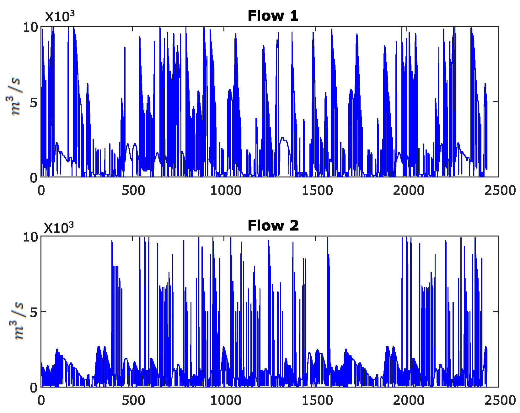 Information 15 00754 g004