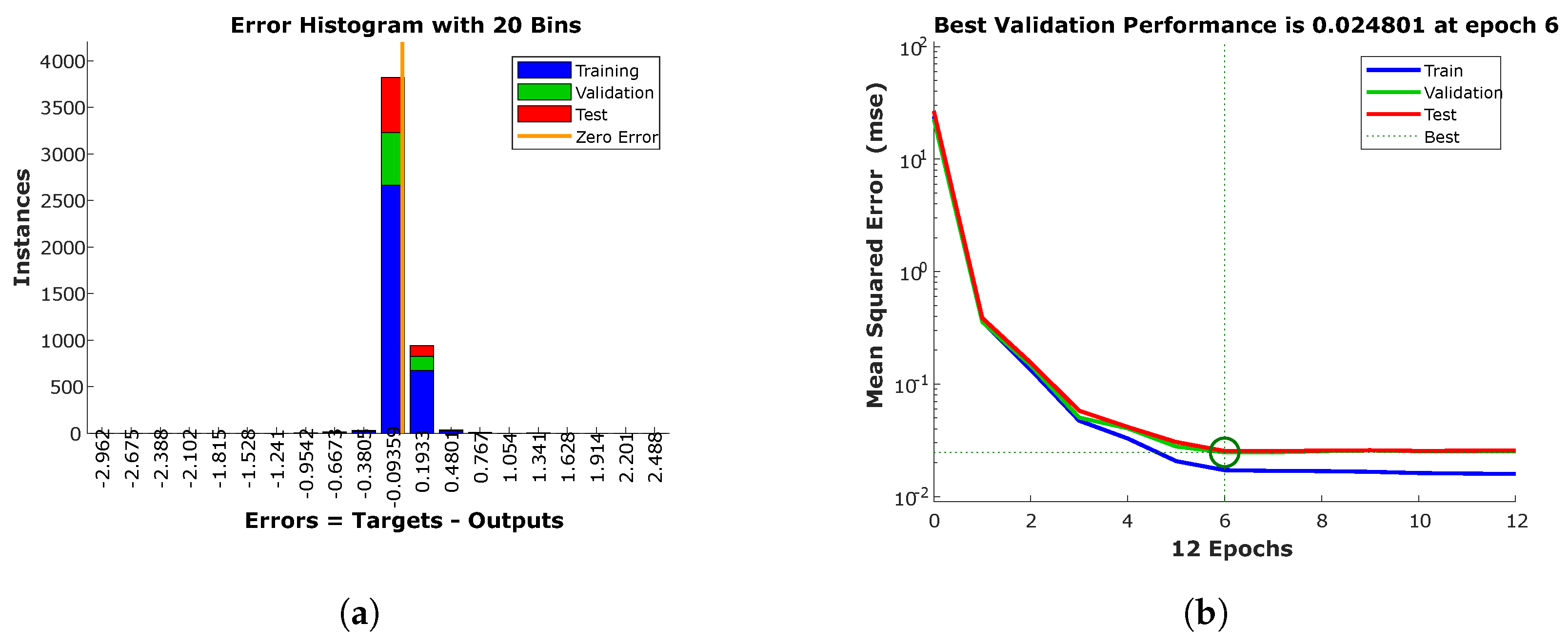 Information 15 00754 g006