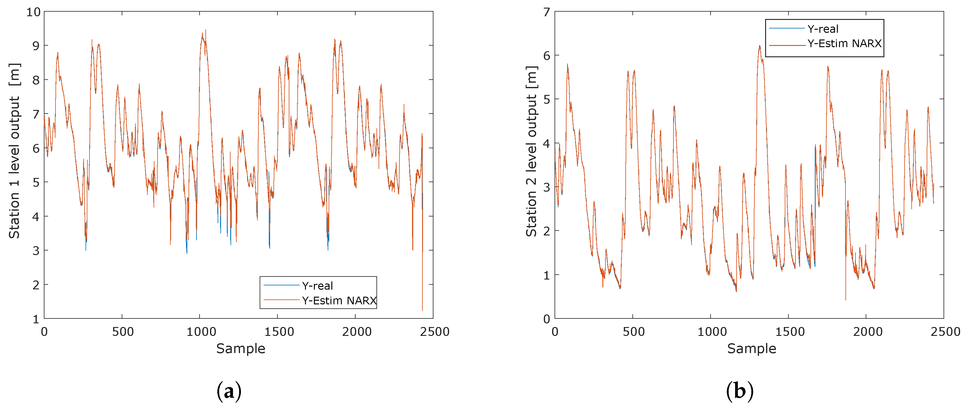 Information 15 00754 g008