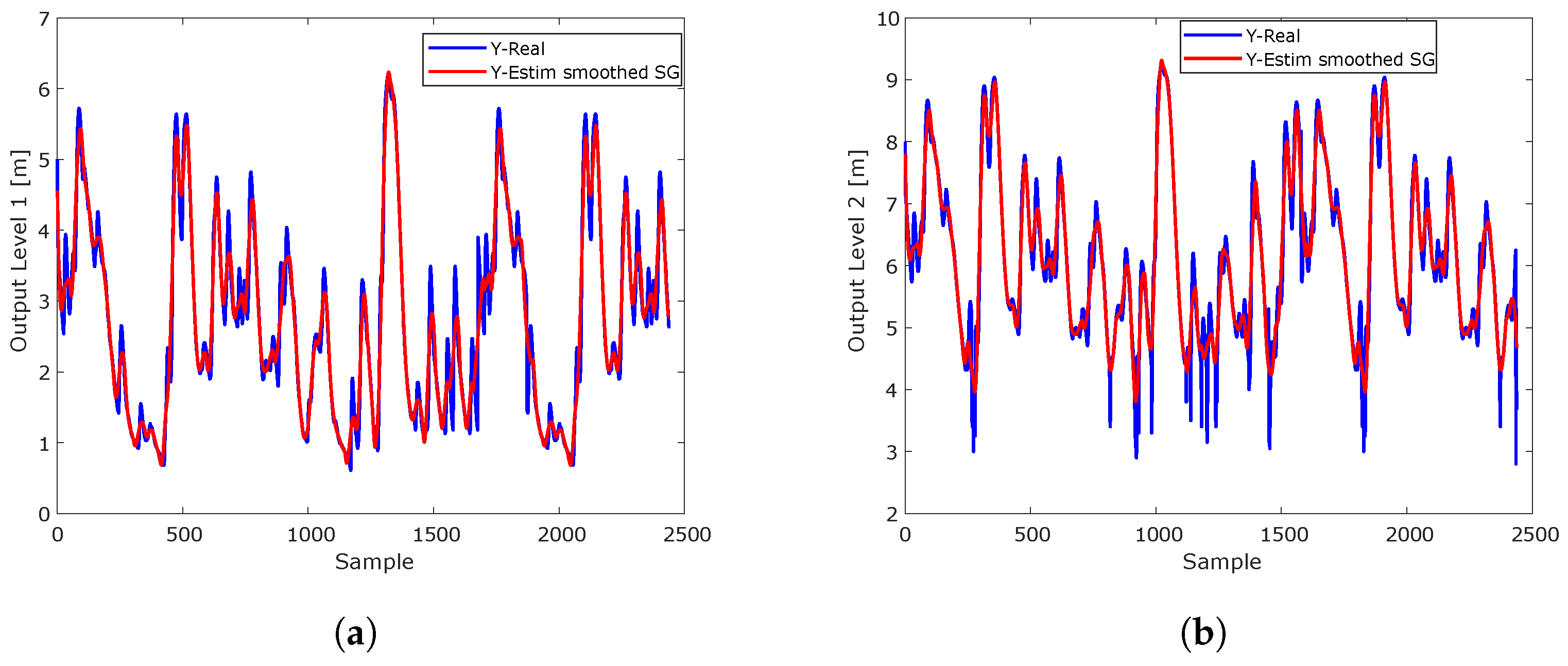 Information 15 00754 g010