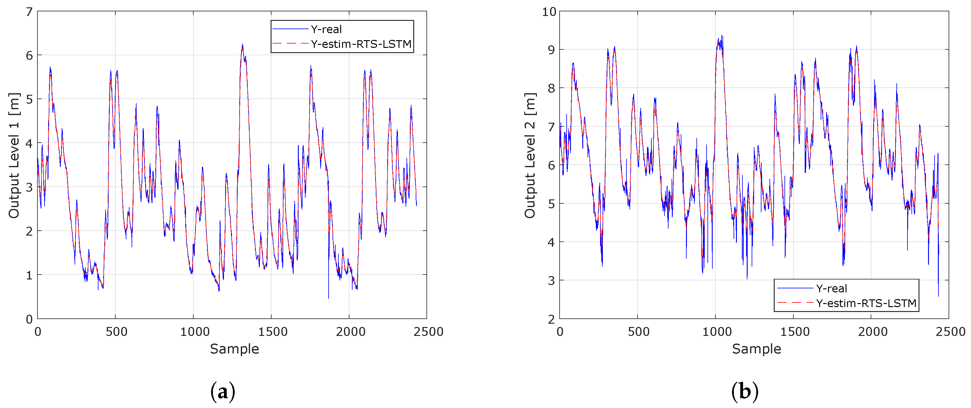 Information 15 00754 g011