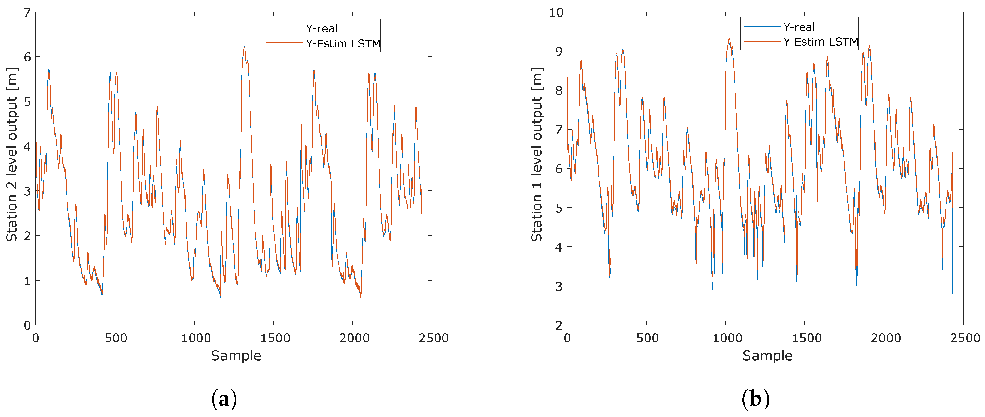 Information 15 00754 g012