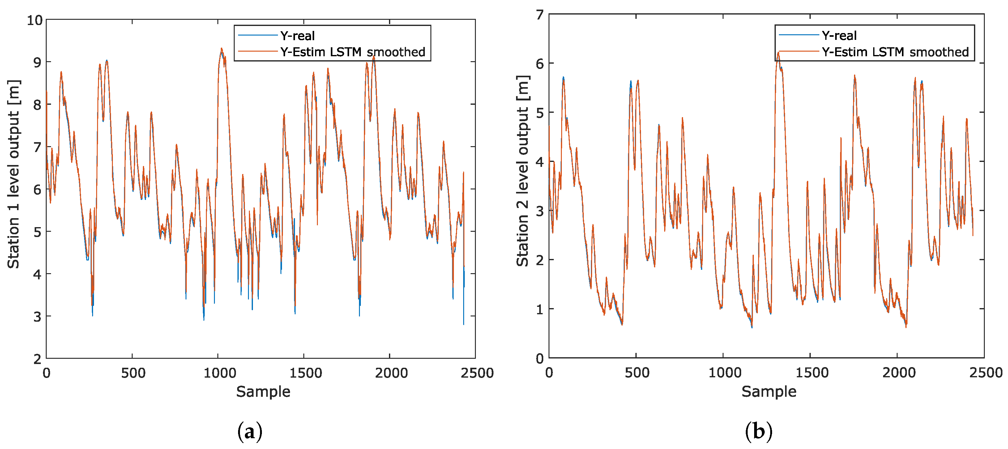 Information 15 00754 g013