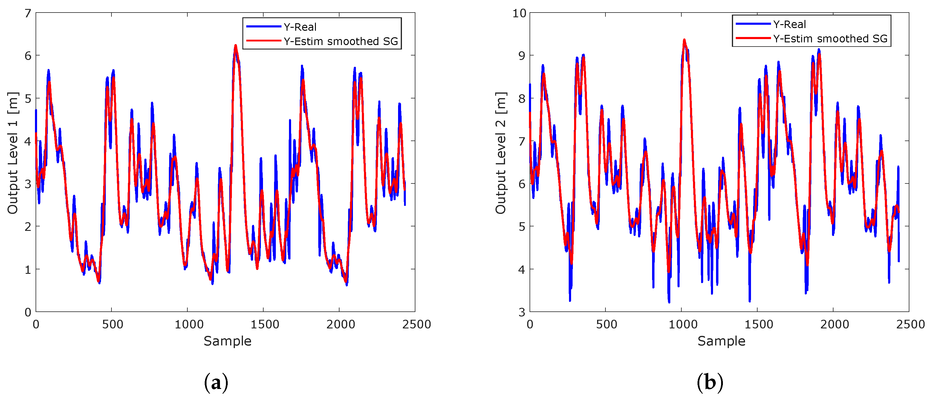 Information 15 00754 g014