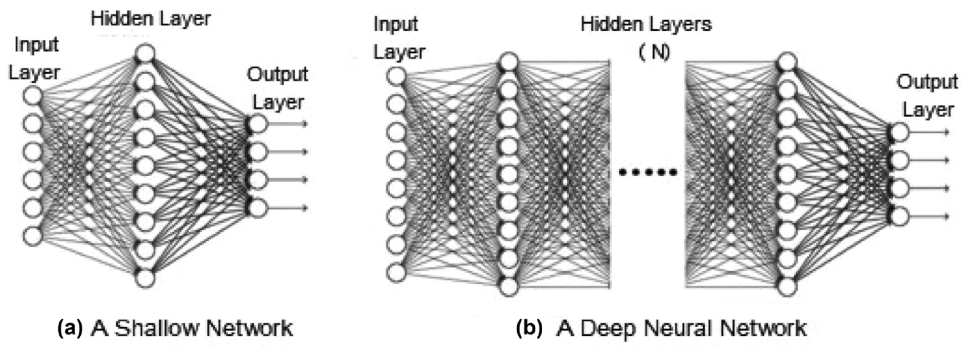 Information 15 00755 g001
