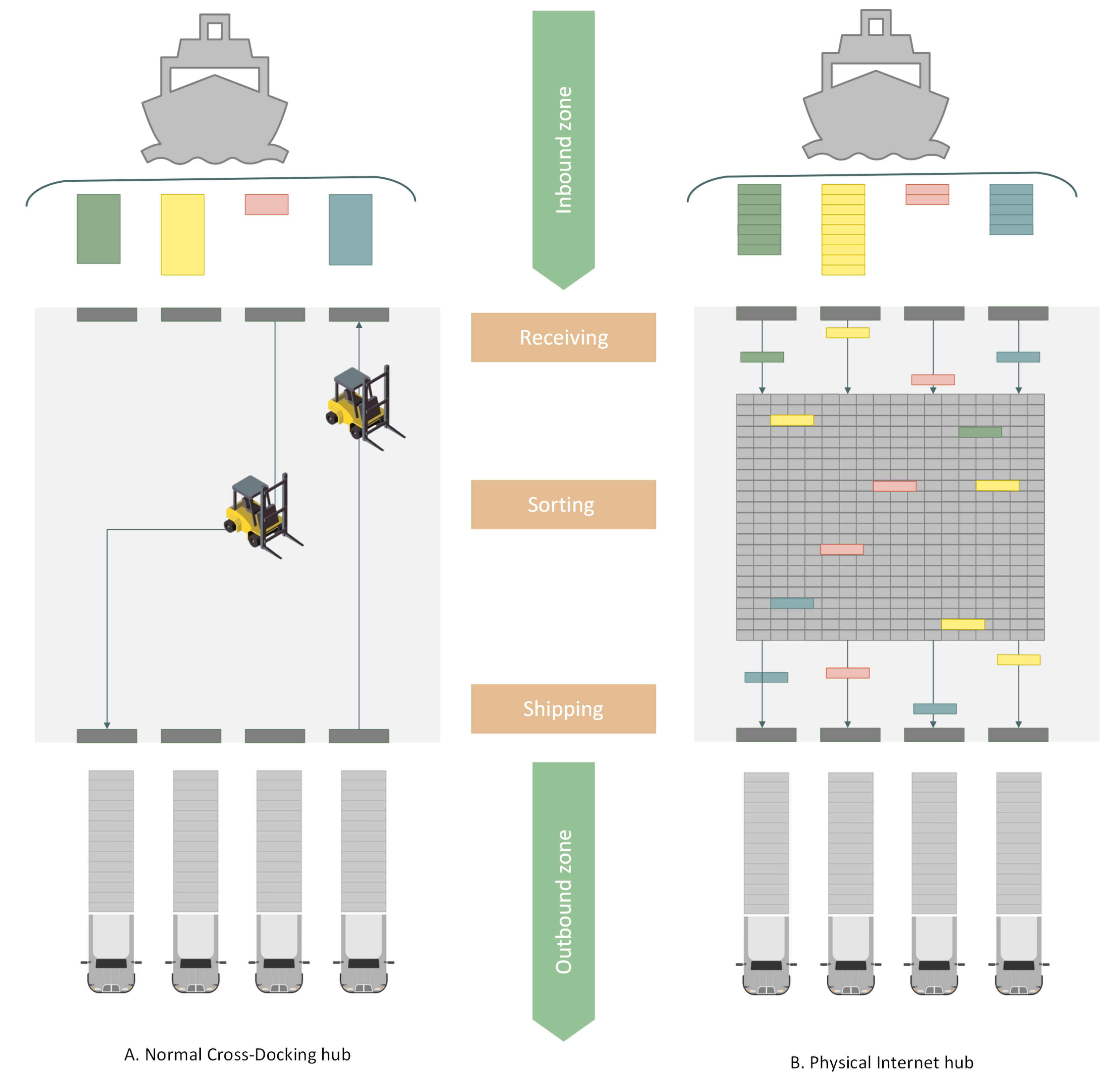 Information 15 00756 g001