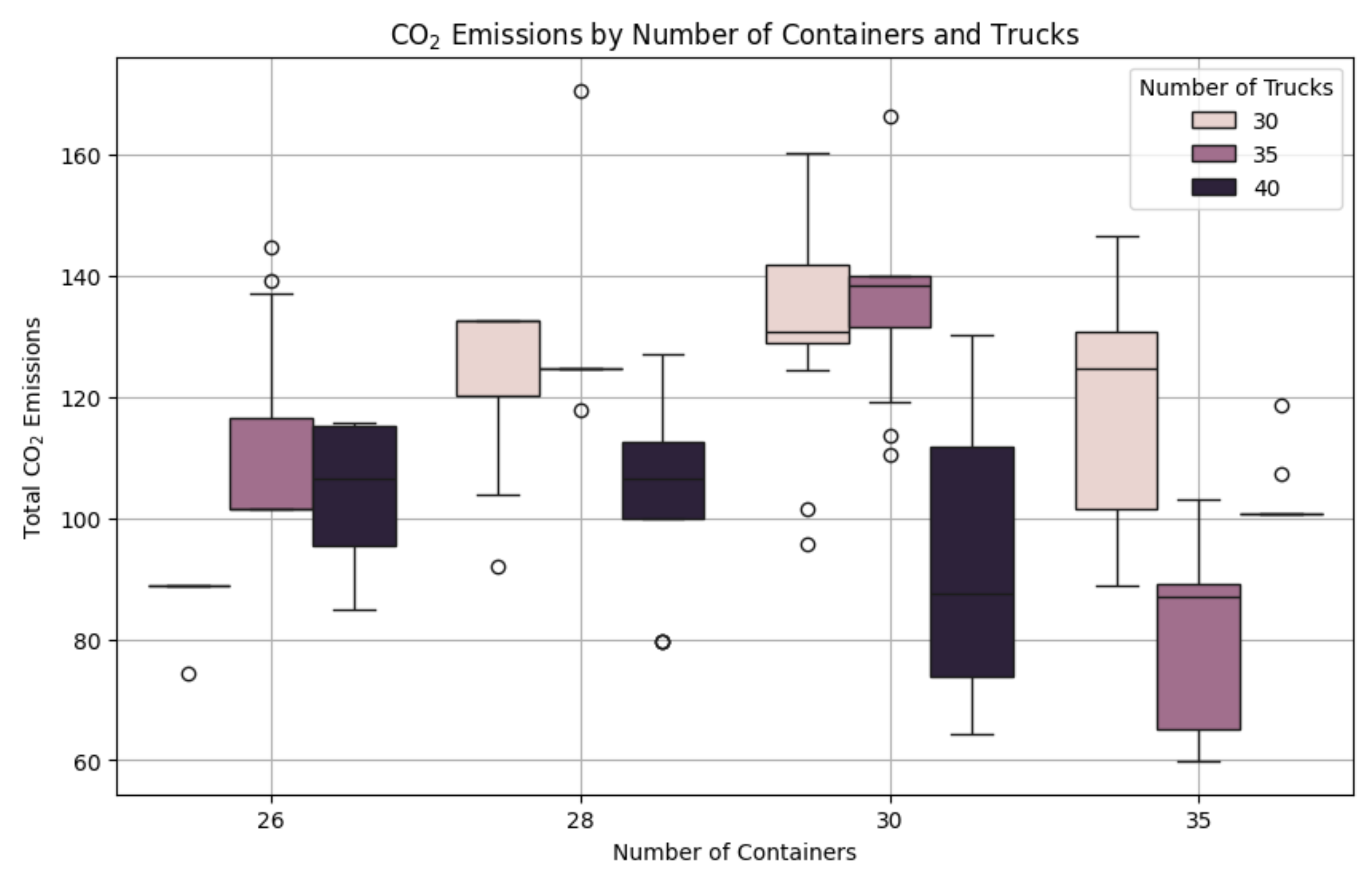 Information 15 00756 g005