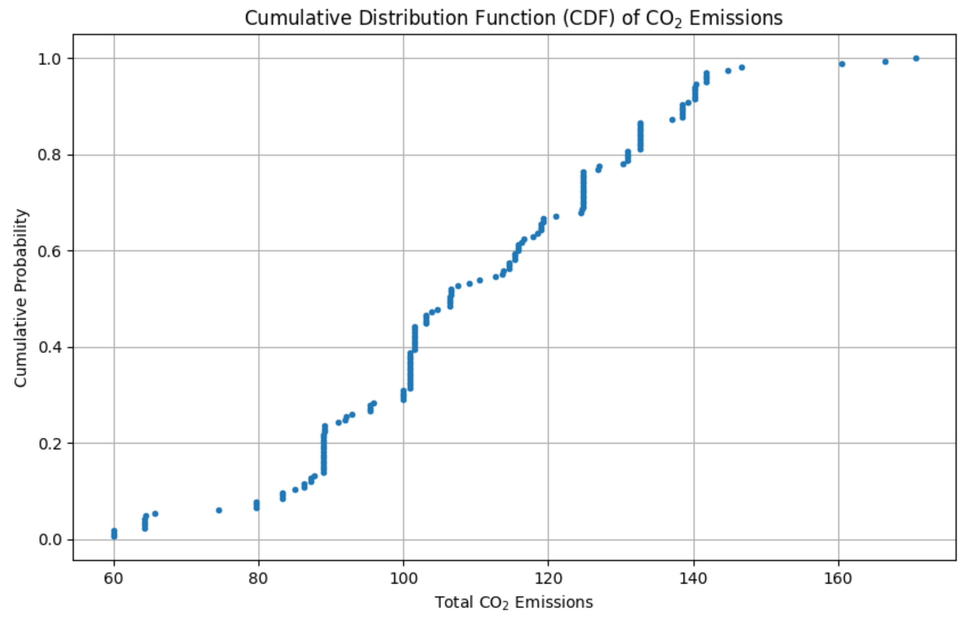 Information 15 00756 g006