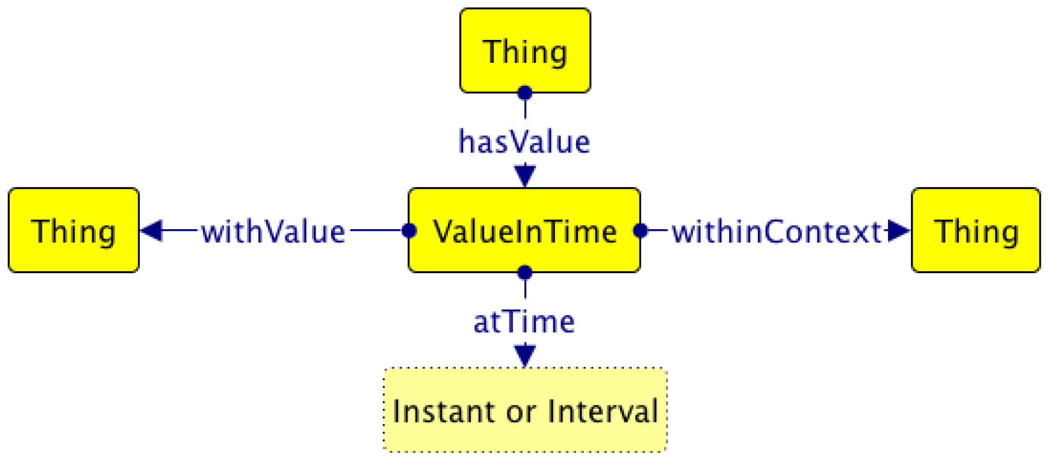 Information 15 00759 g001