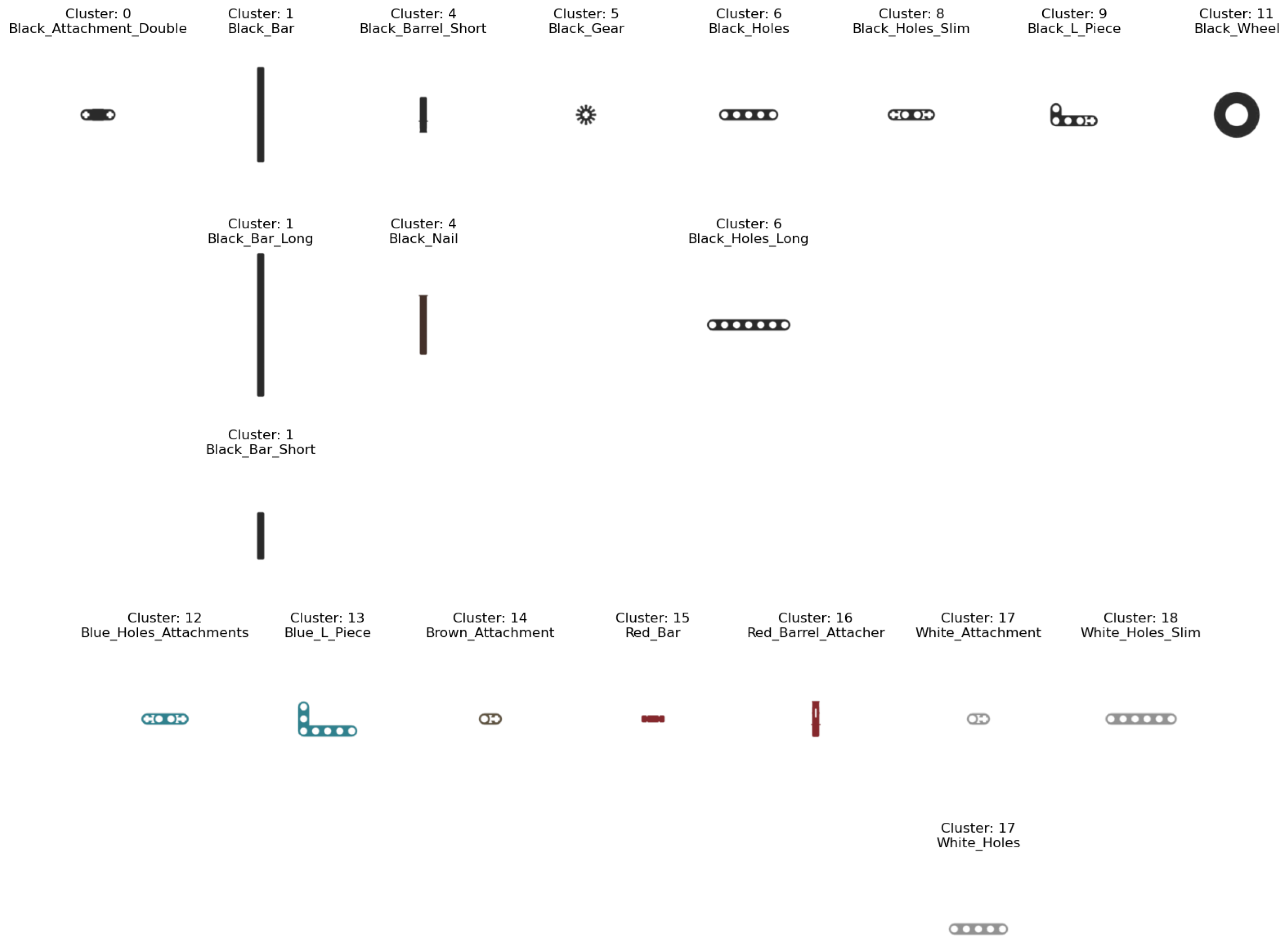 Information 15 00761 g005