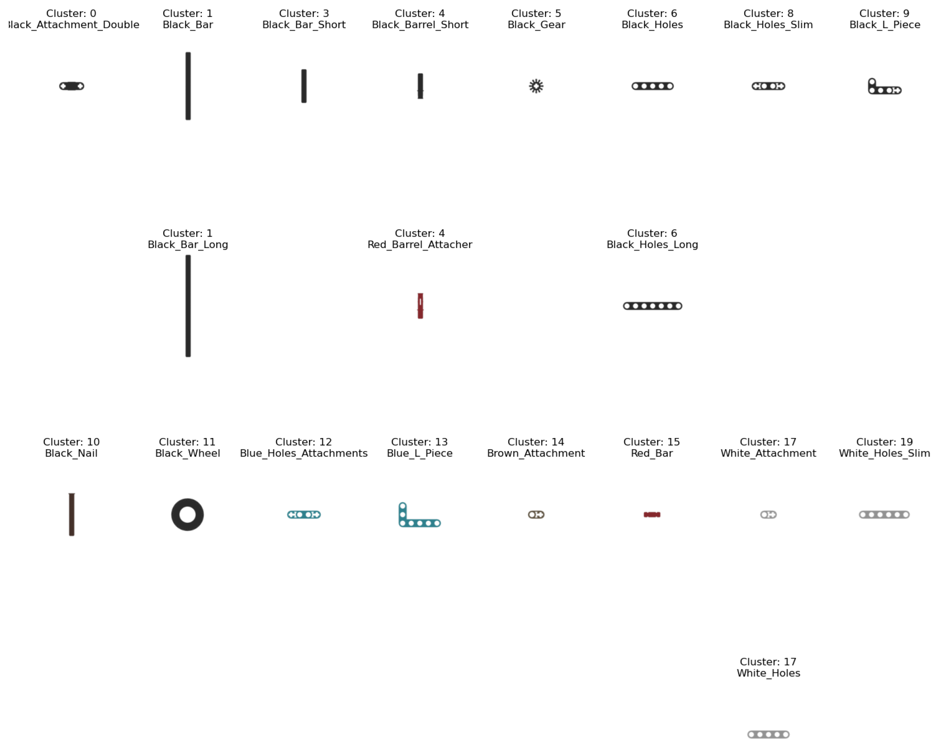 Information 15 00761 g006