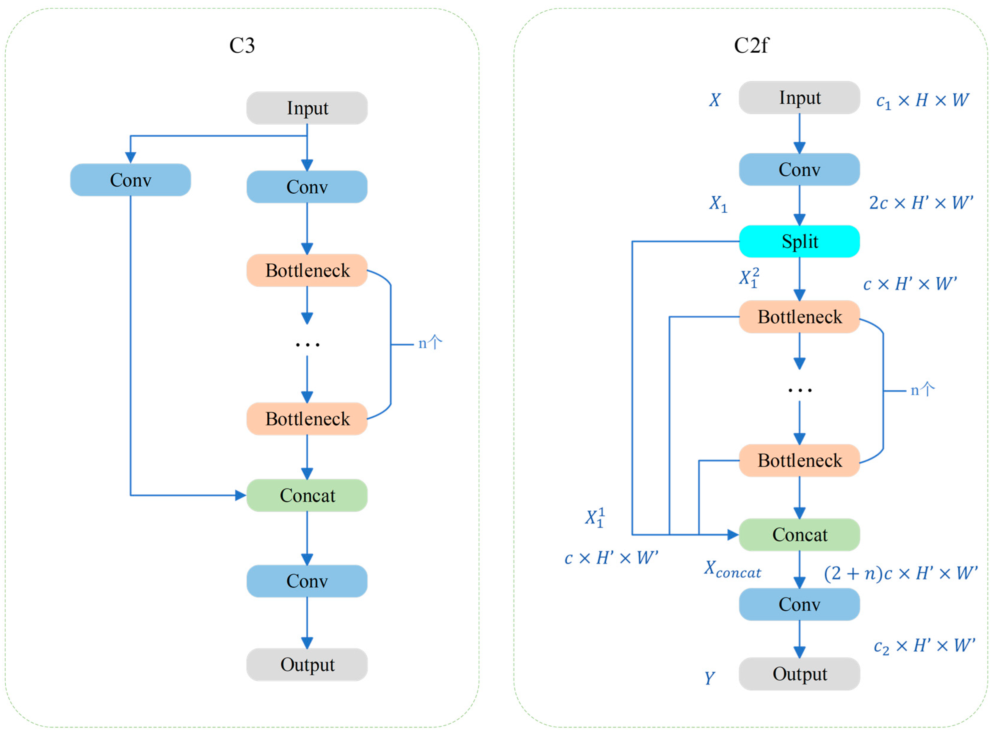 Information 15 00762 g004