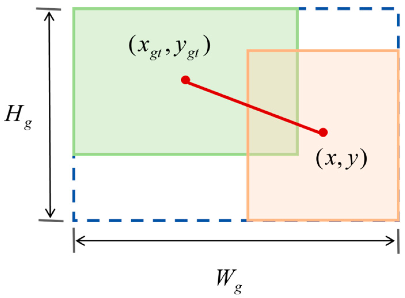 Information 15 00762 g006