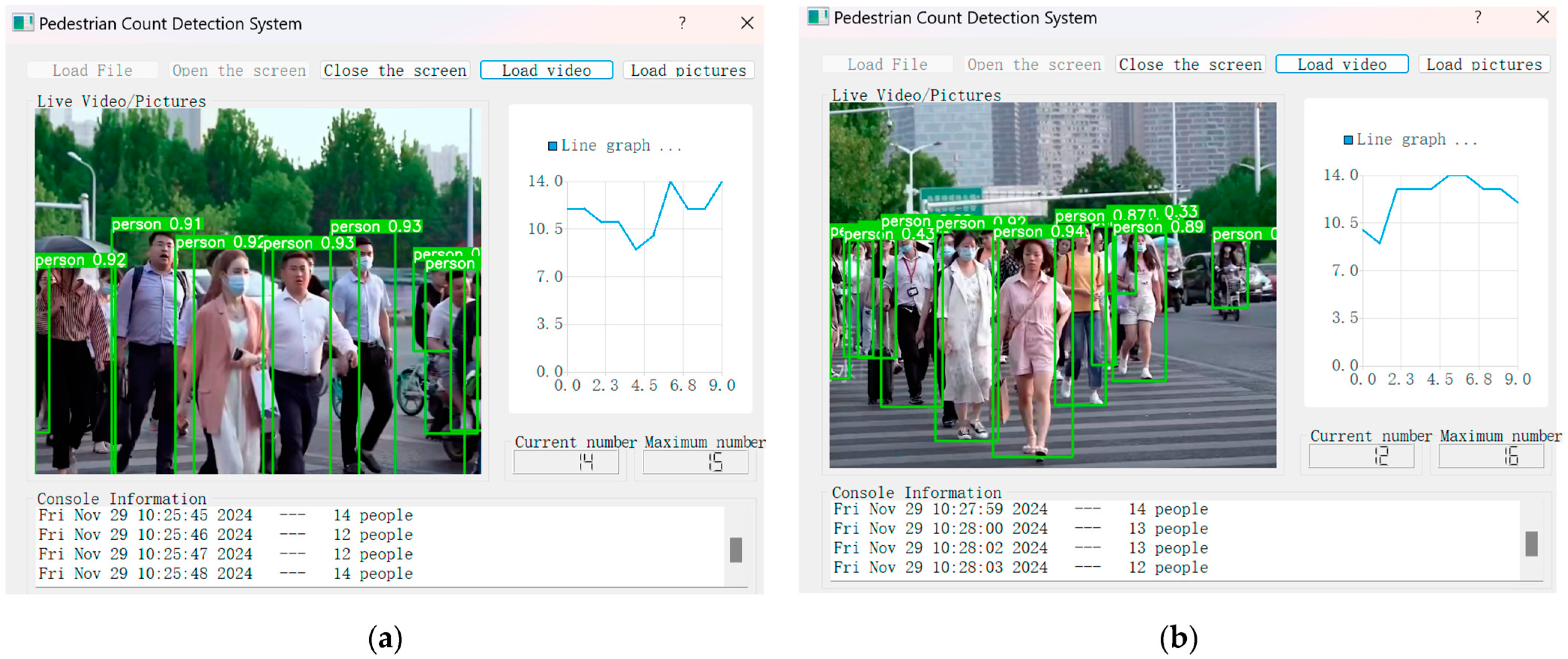 Information 15 00762 g008