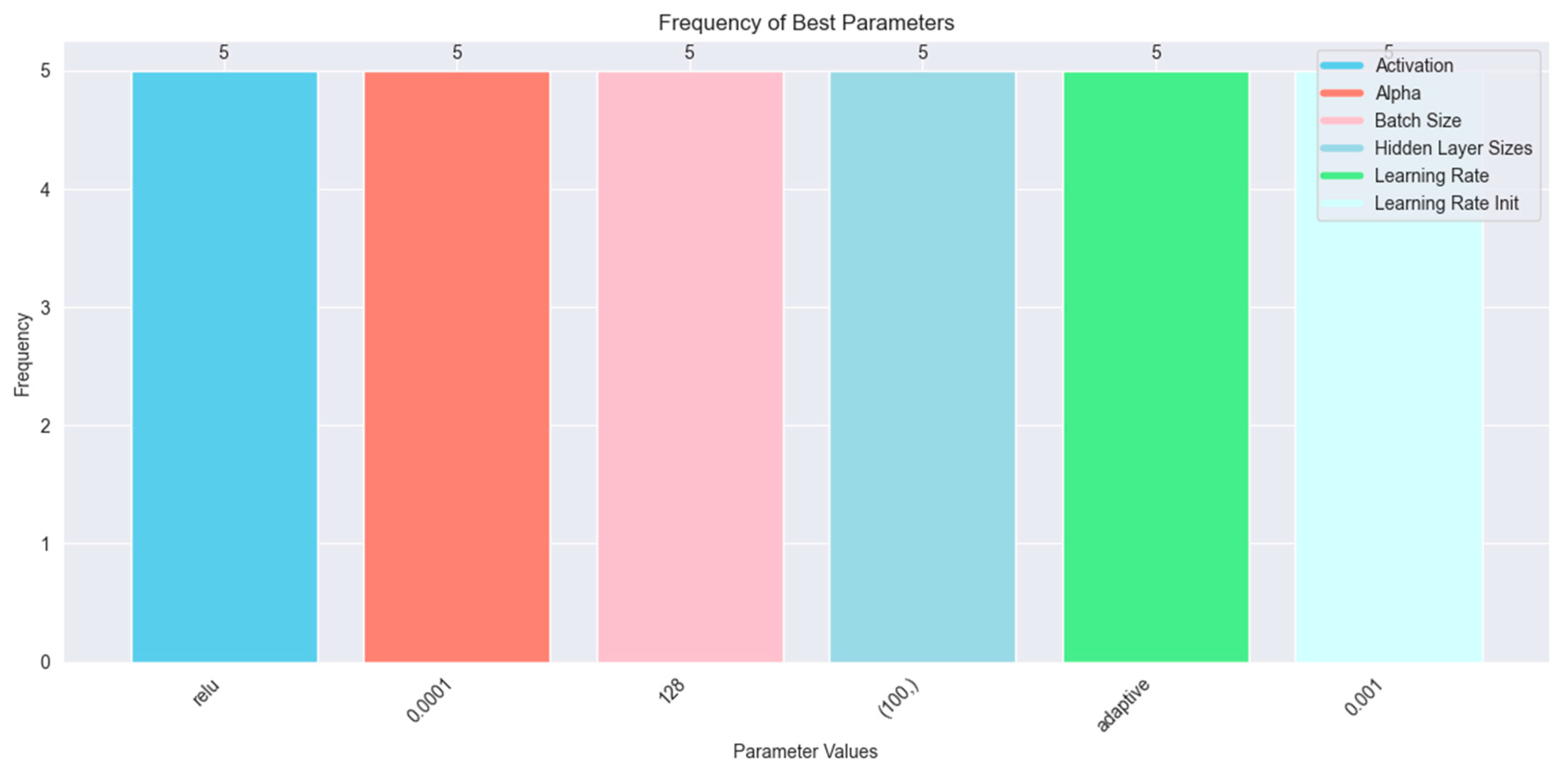 Information 15 00763 g020