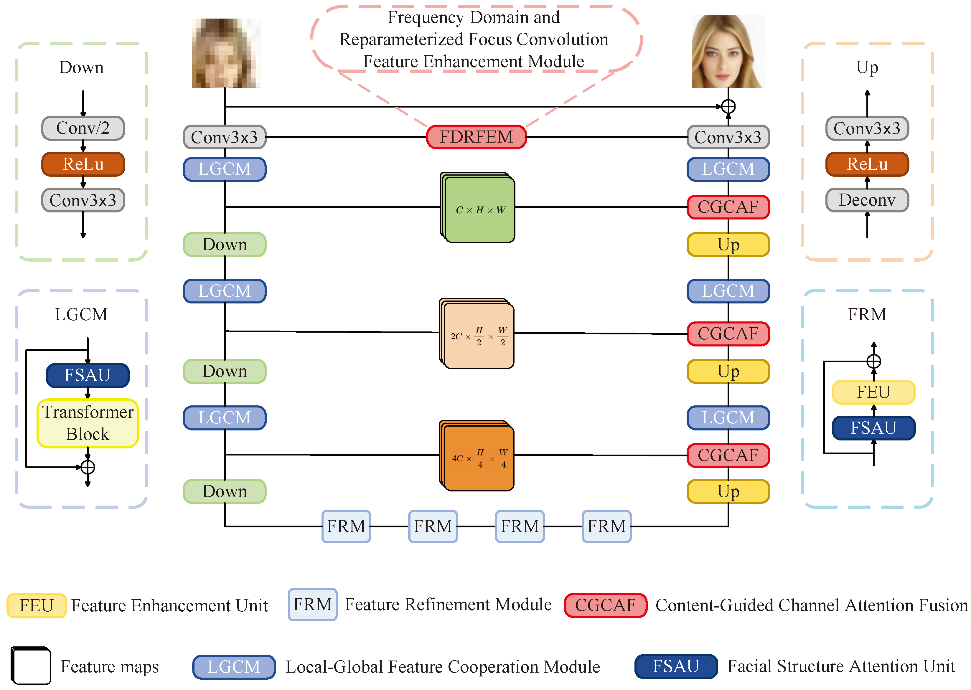 Information 15 00765 g001
