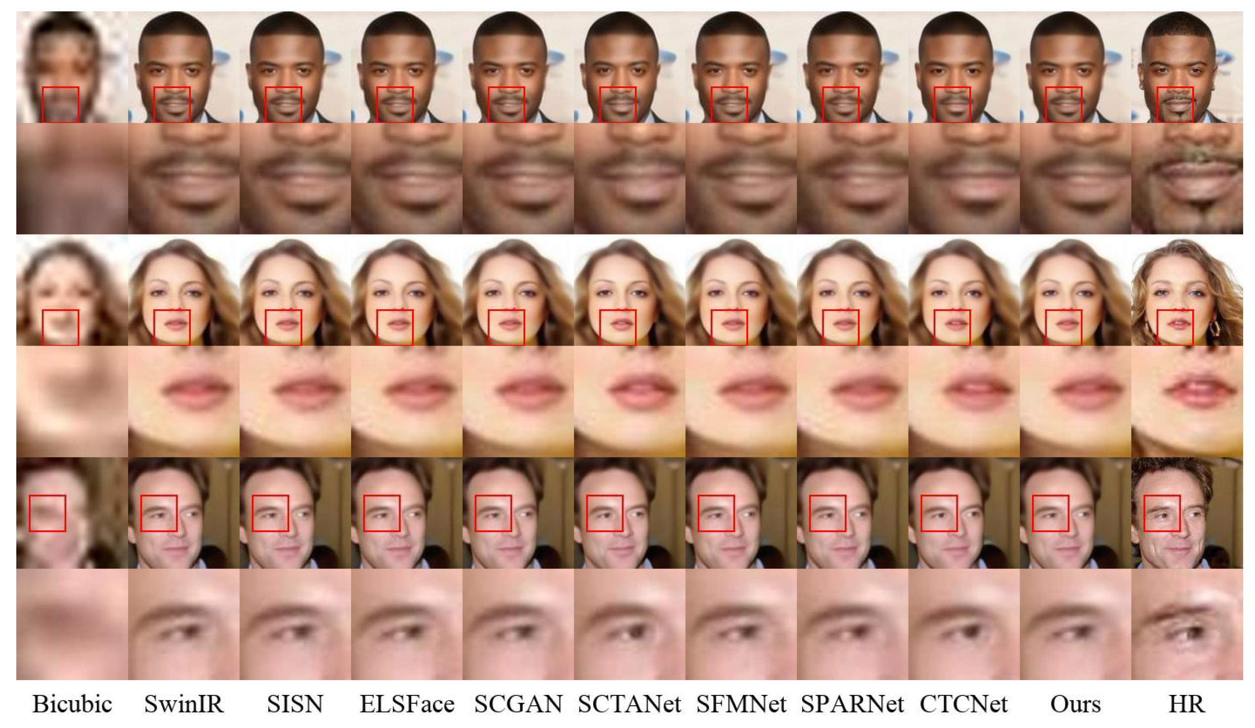 Information 15 00765 g005