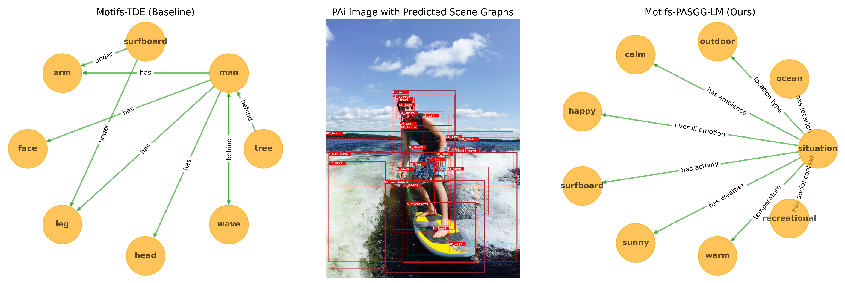 Information 15 00766 g006