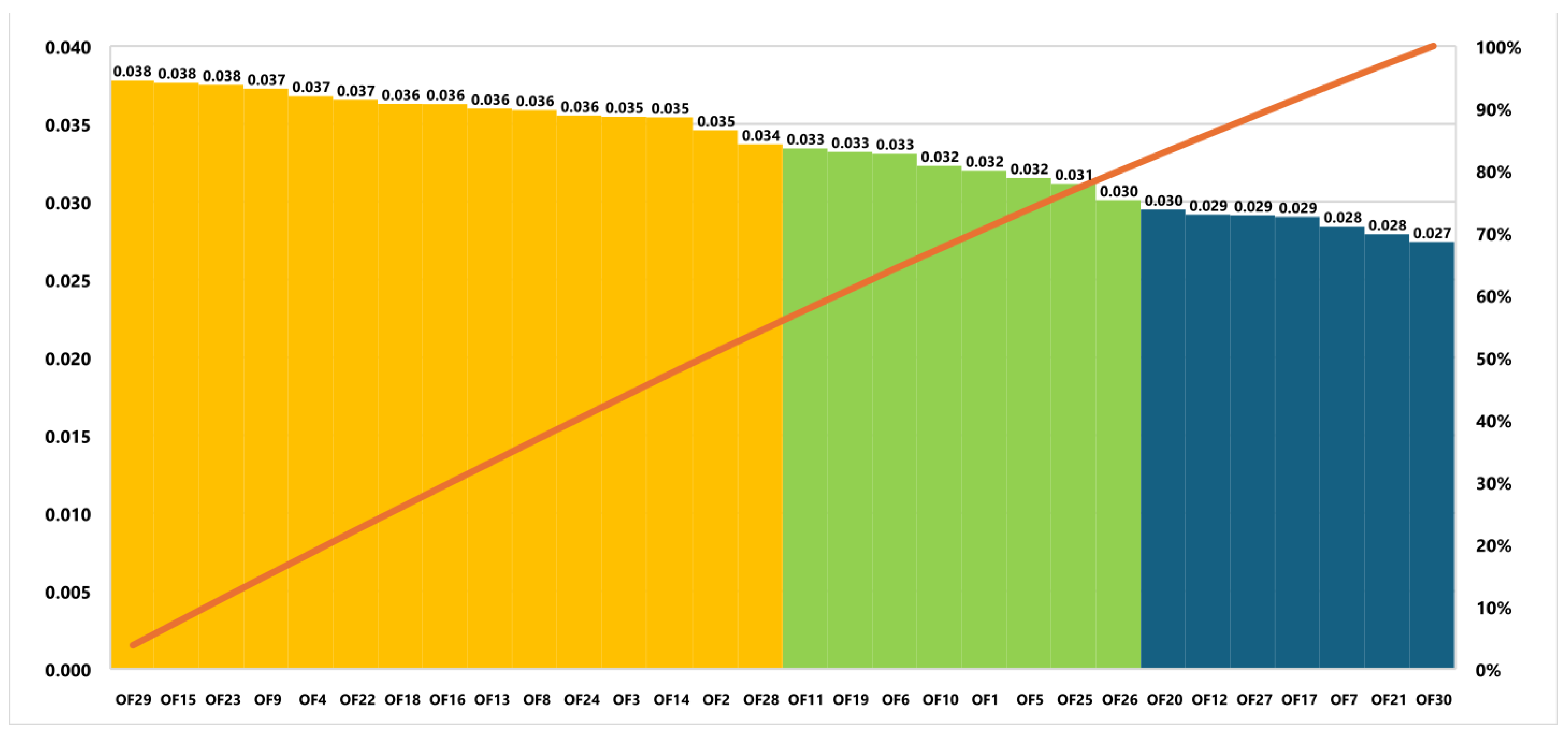 Information 15 00767 g013