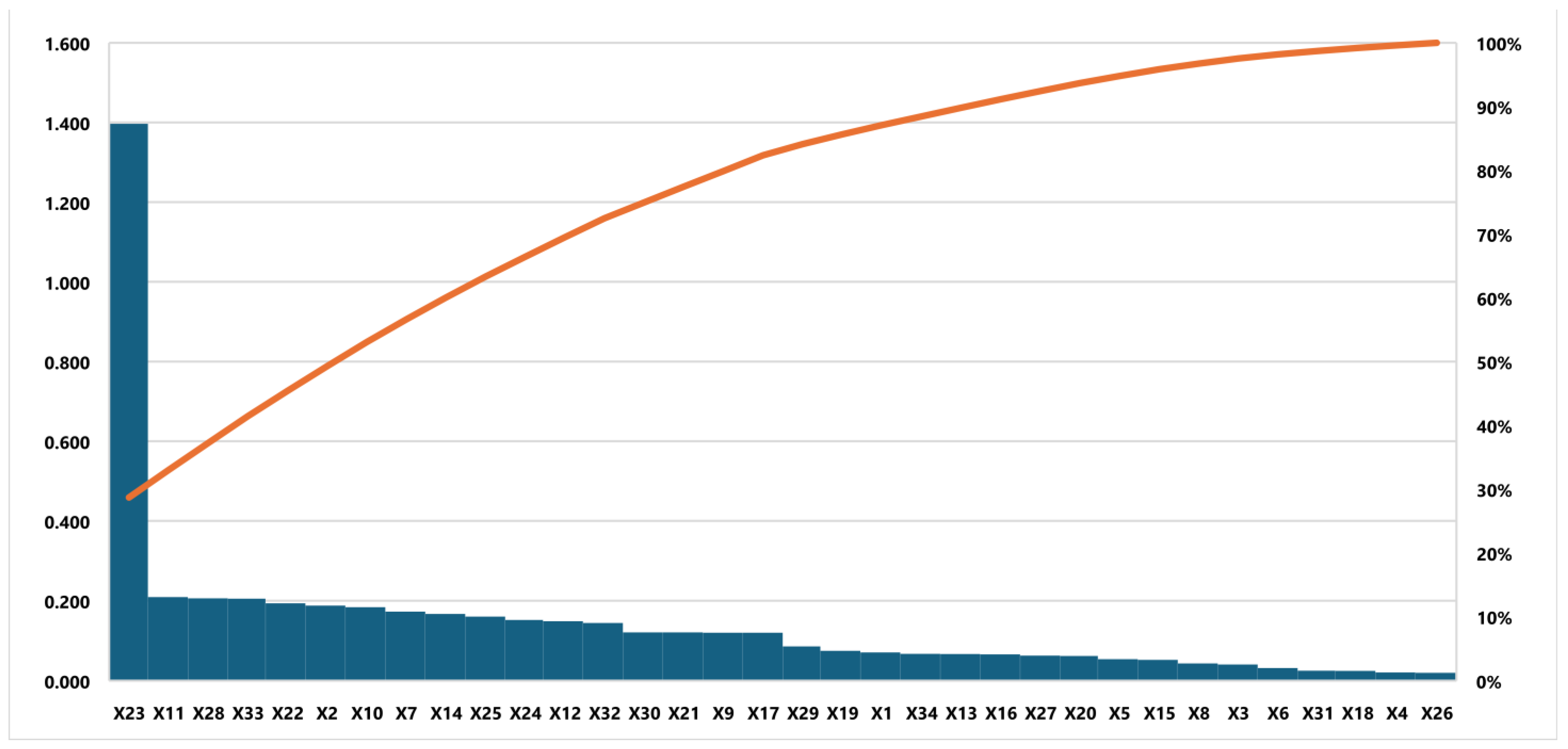 Information 15 00767 g014