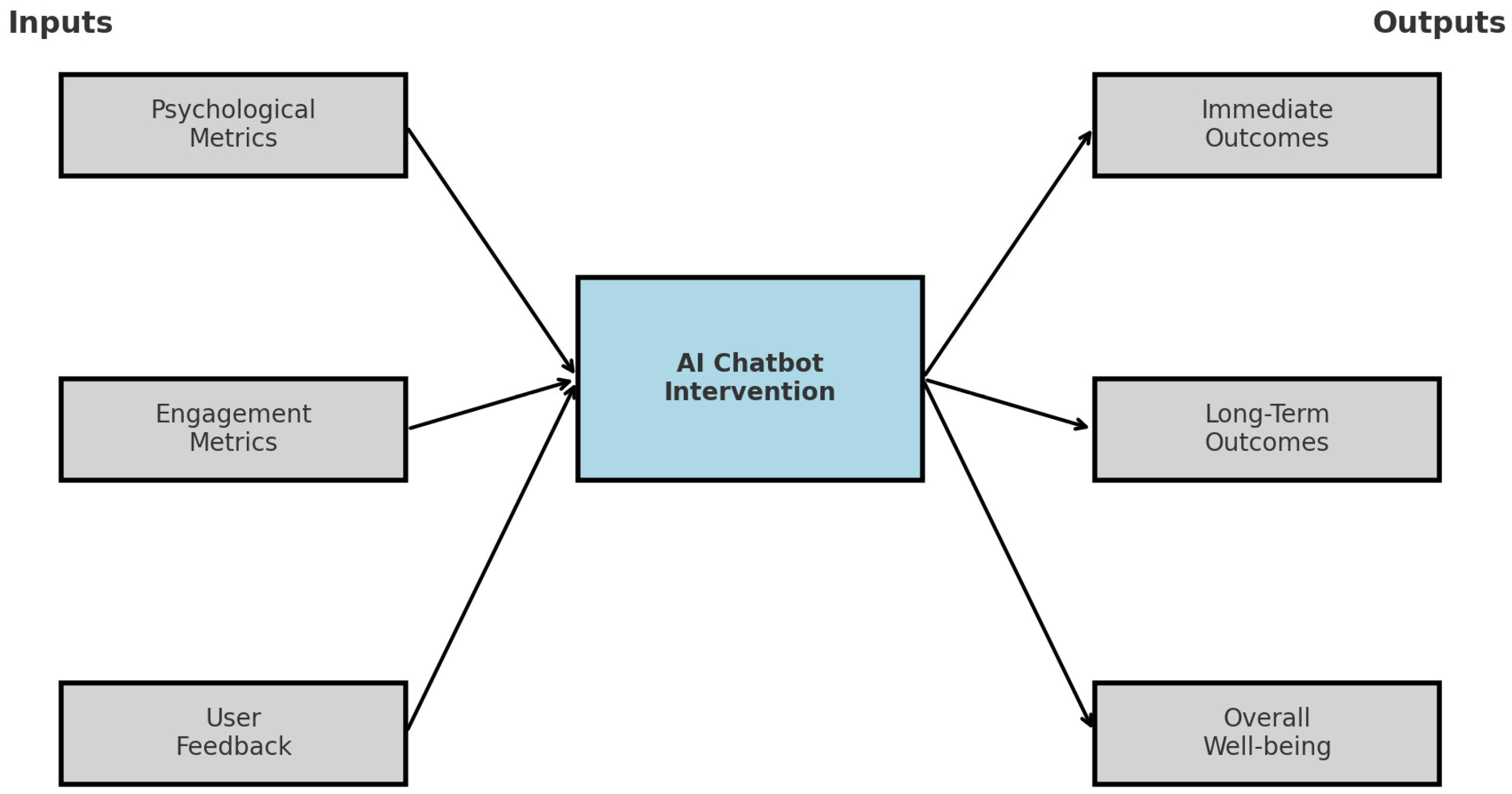 Information 15 00768 g001