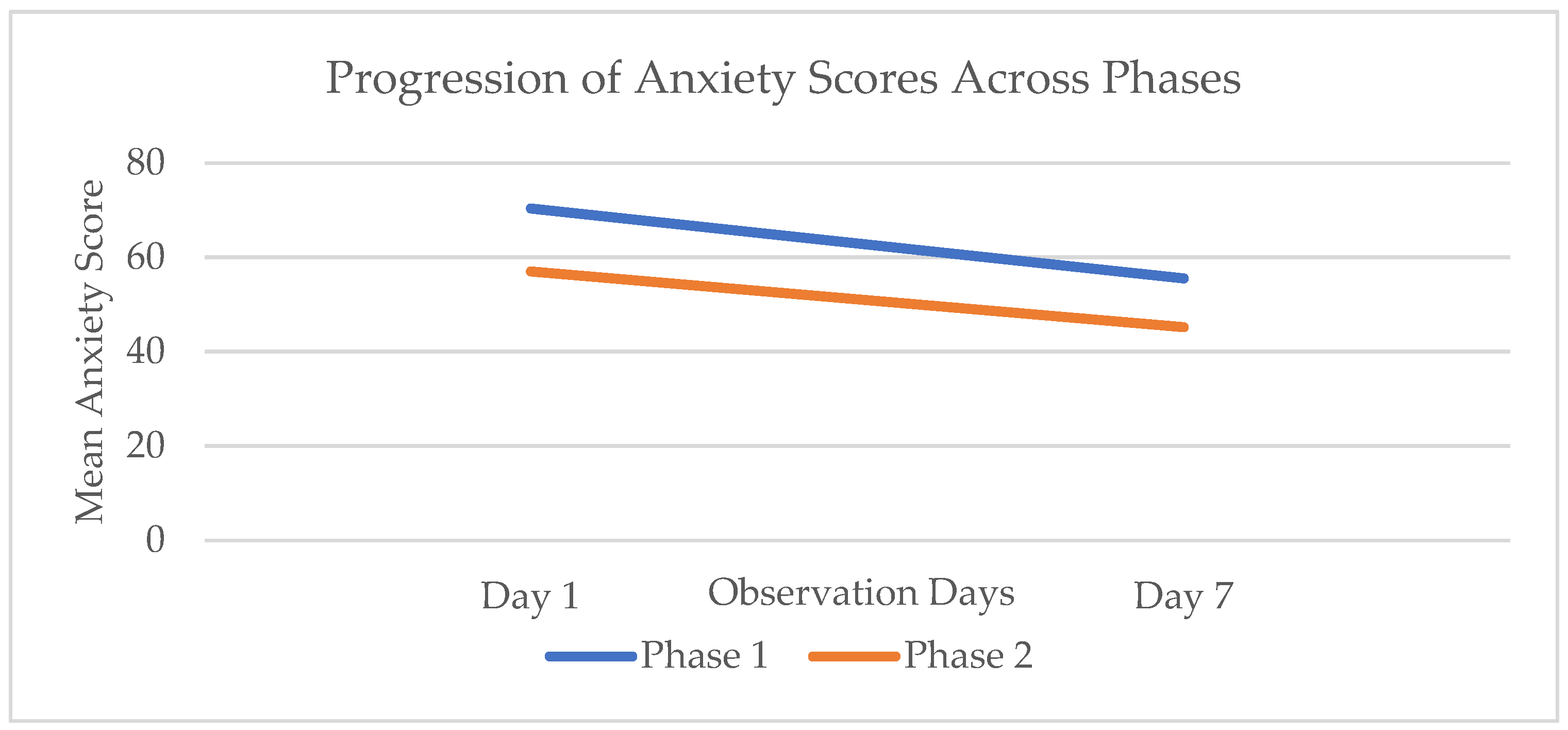 Information 15 00768 g005