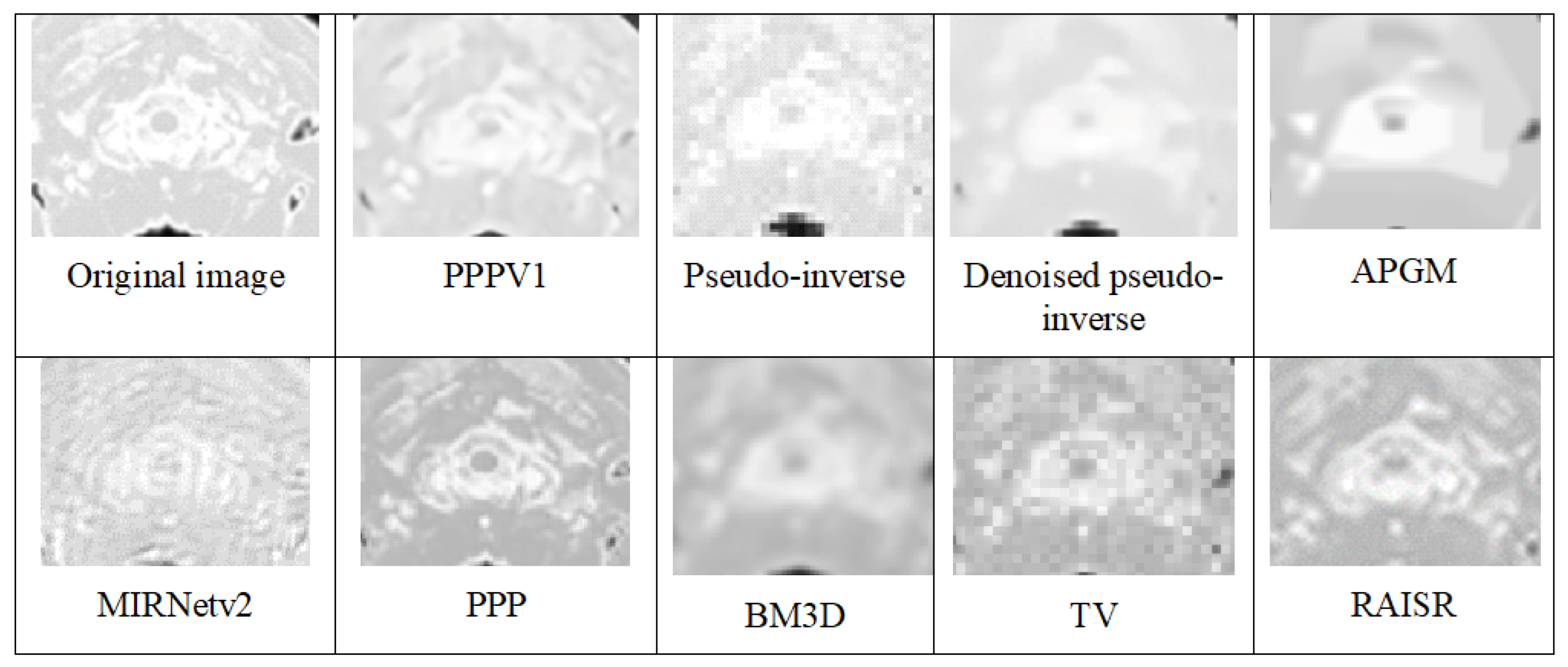 Information 15 00770 g004