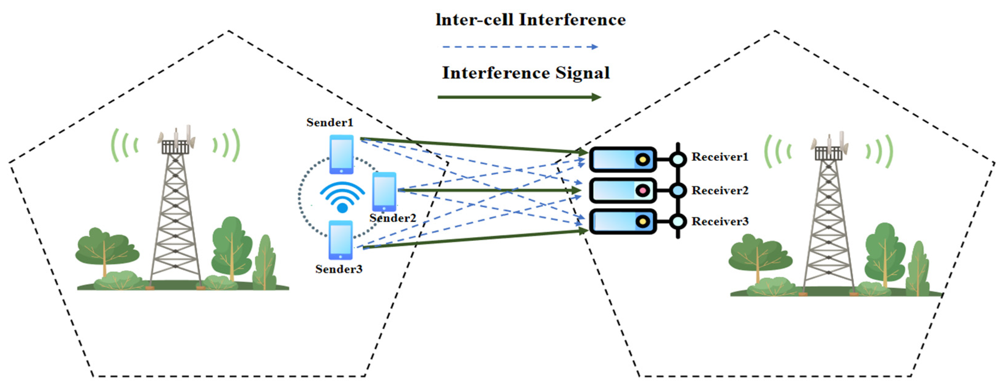 Information 15 00771 g002