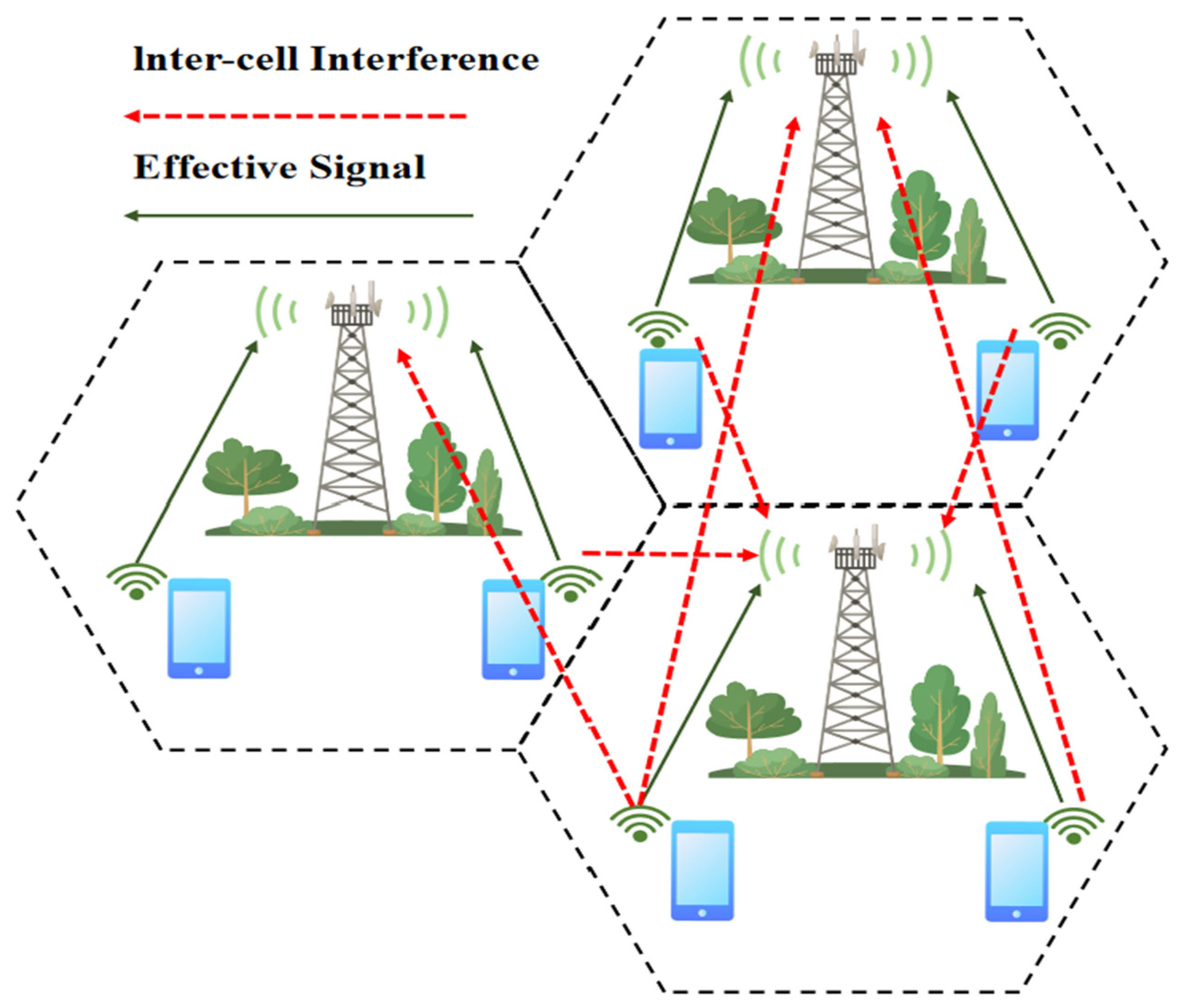 Information 15 00771 g003