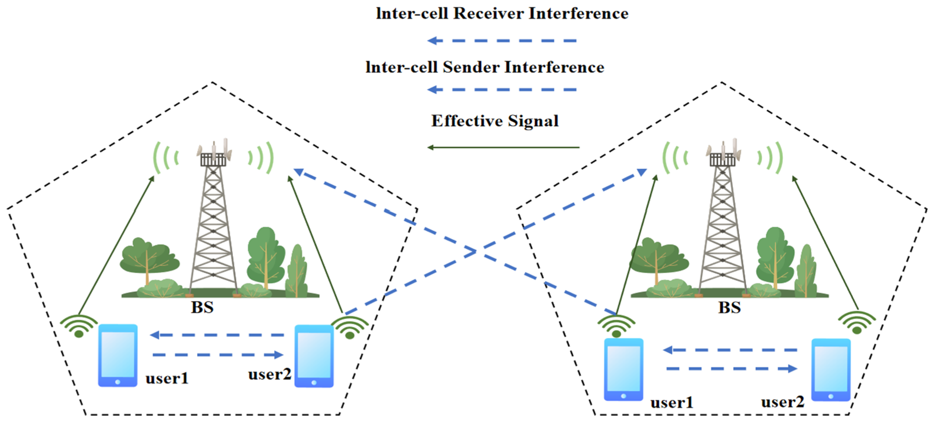 Information 15 00771 g006