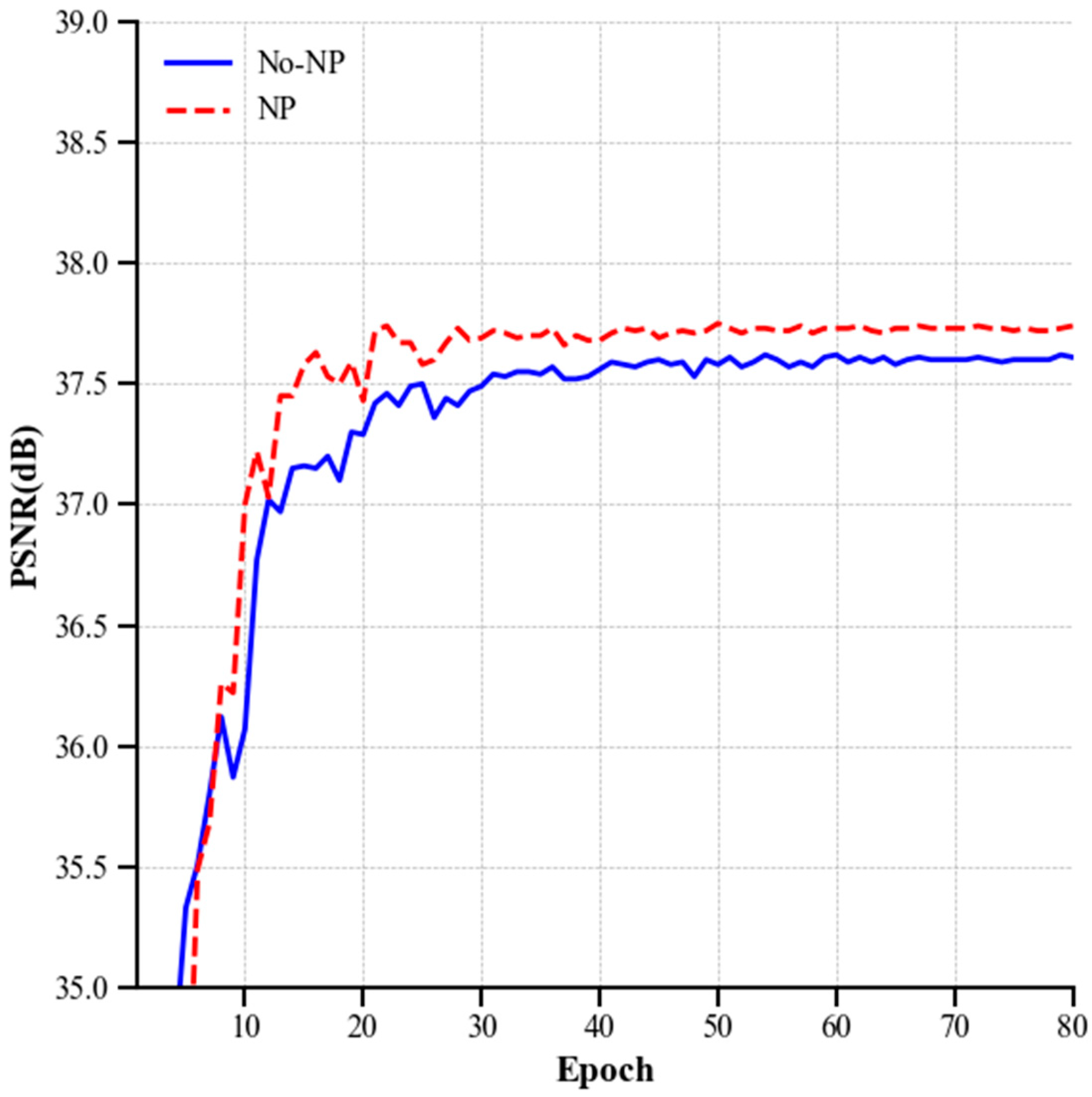 Information 15 00773 g007