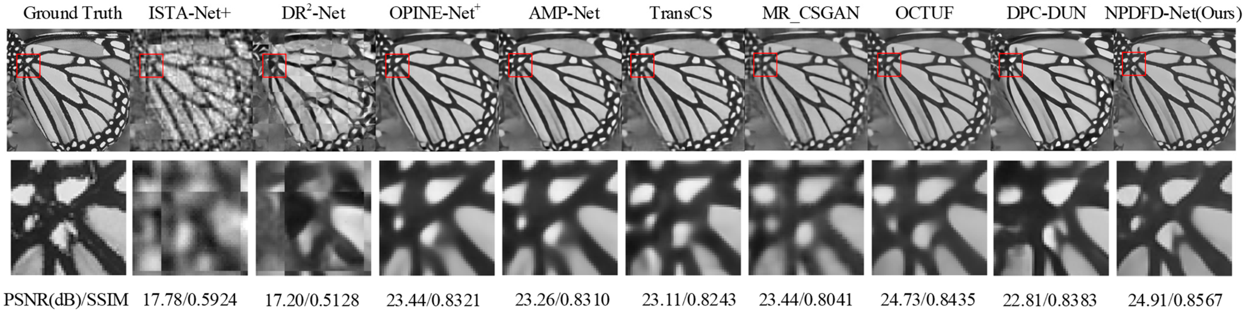 Information 15 00773 g009