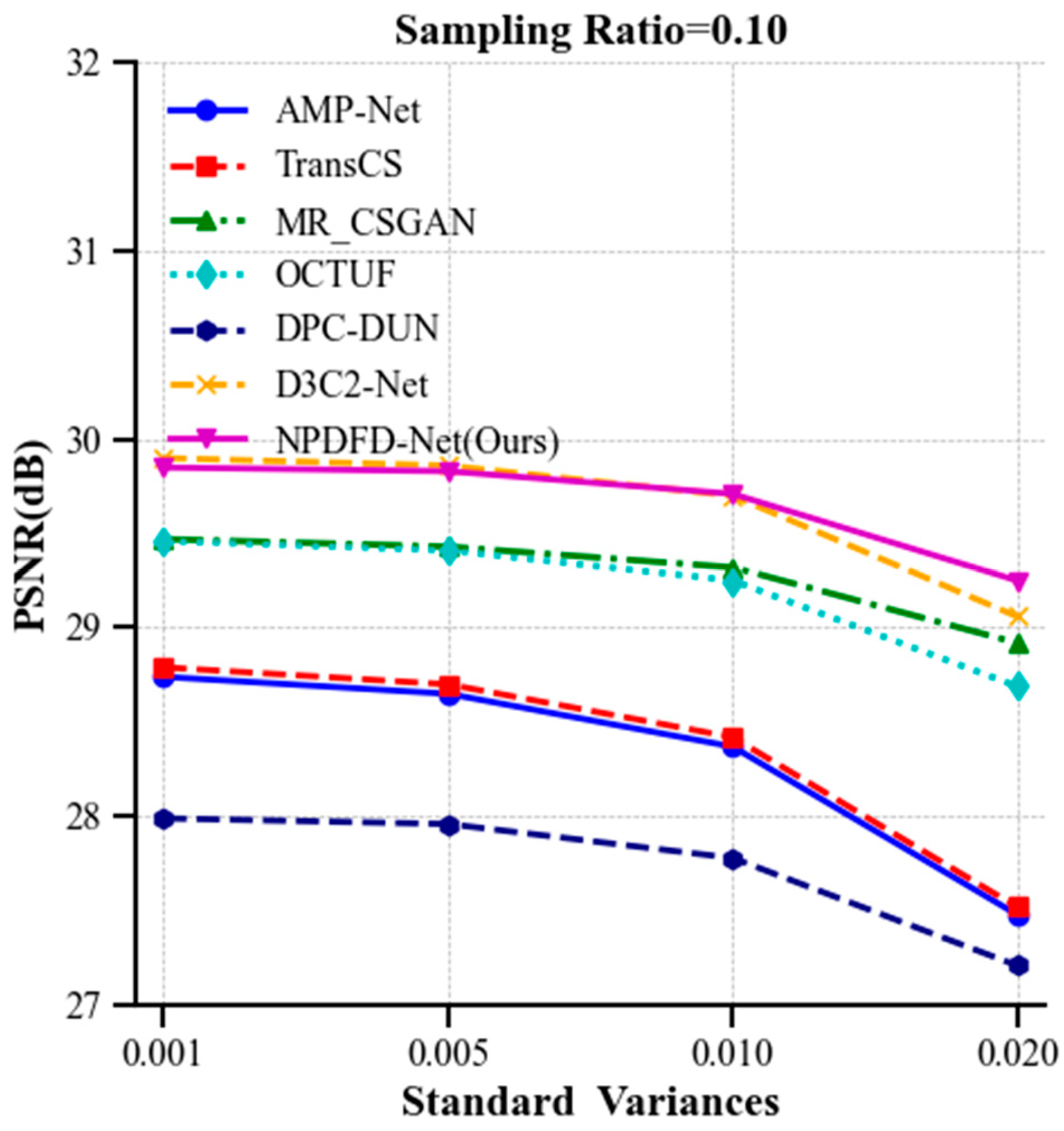 Information 15 00773 g011